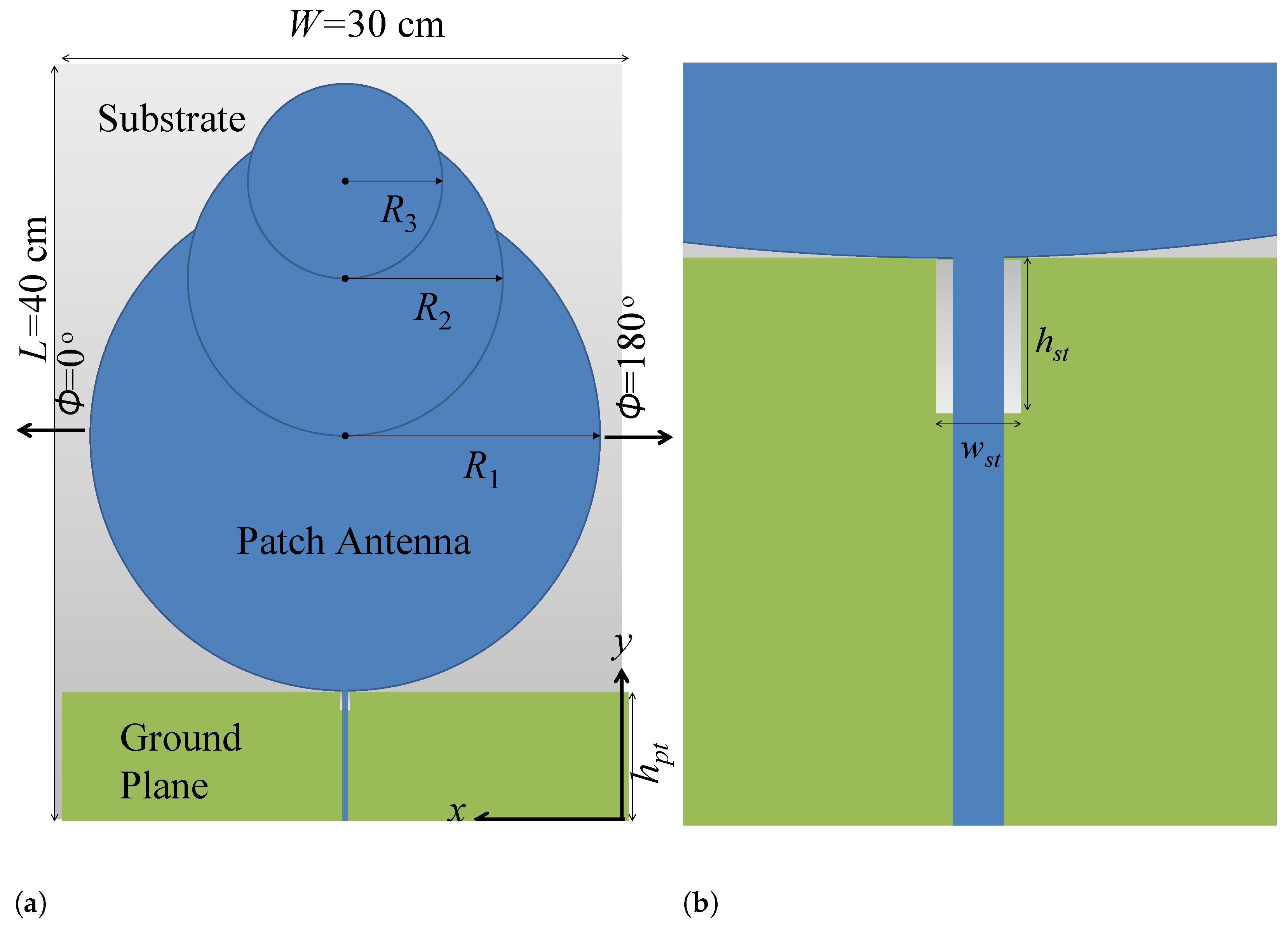 Energies 14 06864 g011