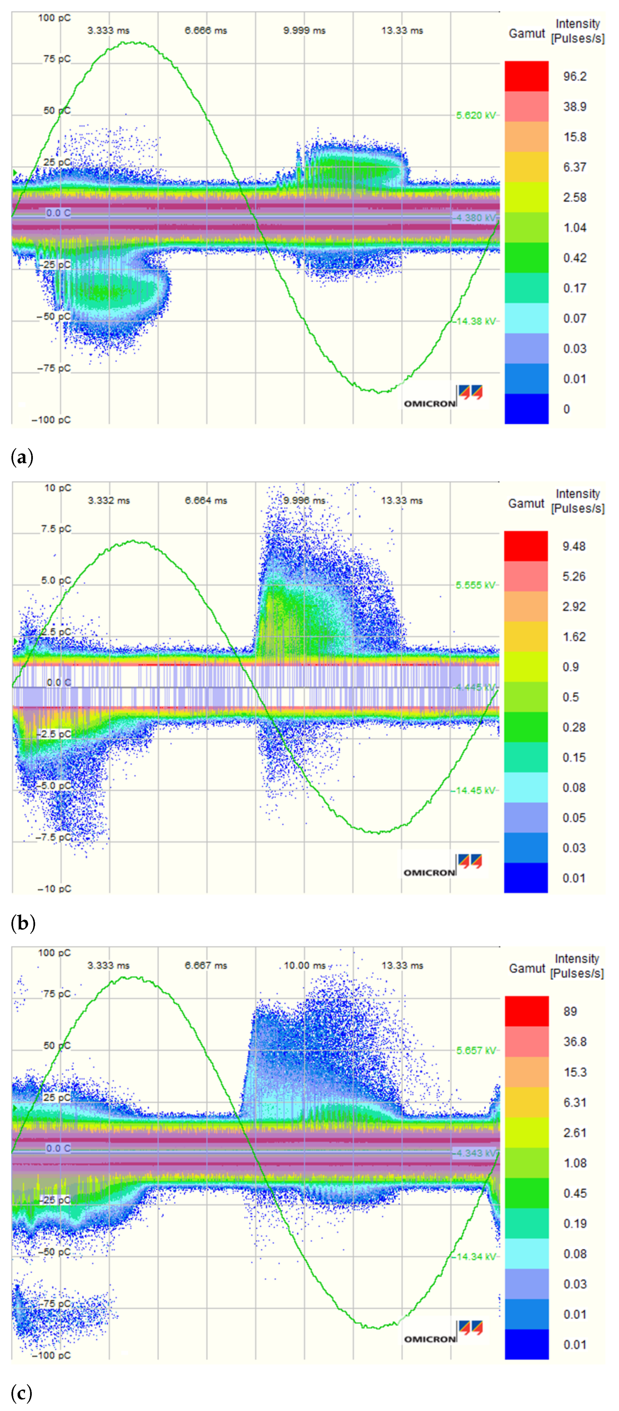 Energies 14 06864 g013