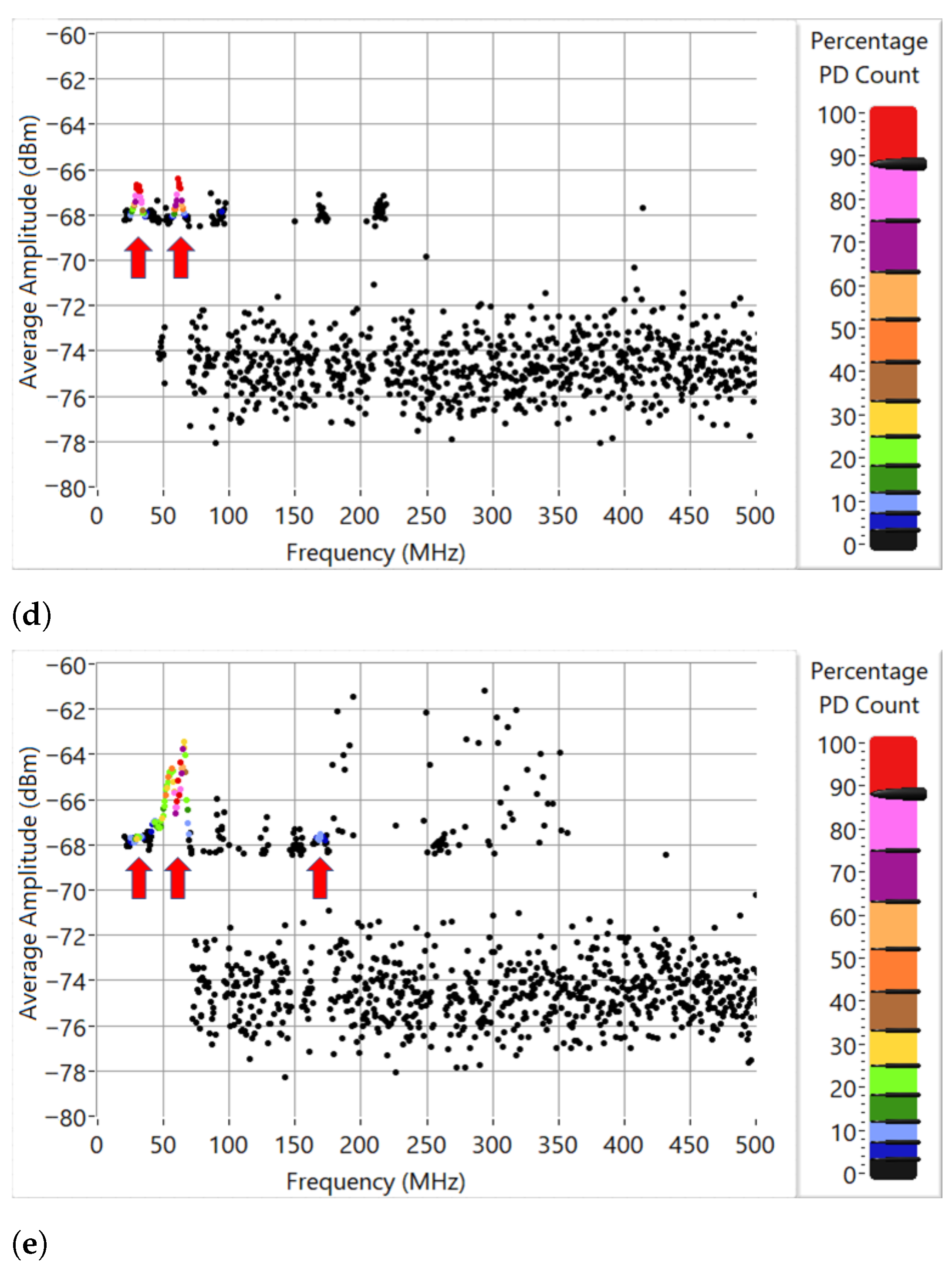 Energies 14 06864 g014b