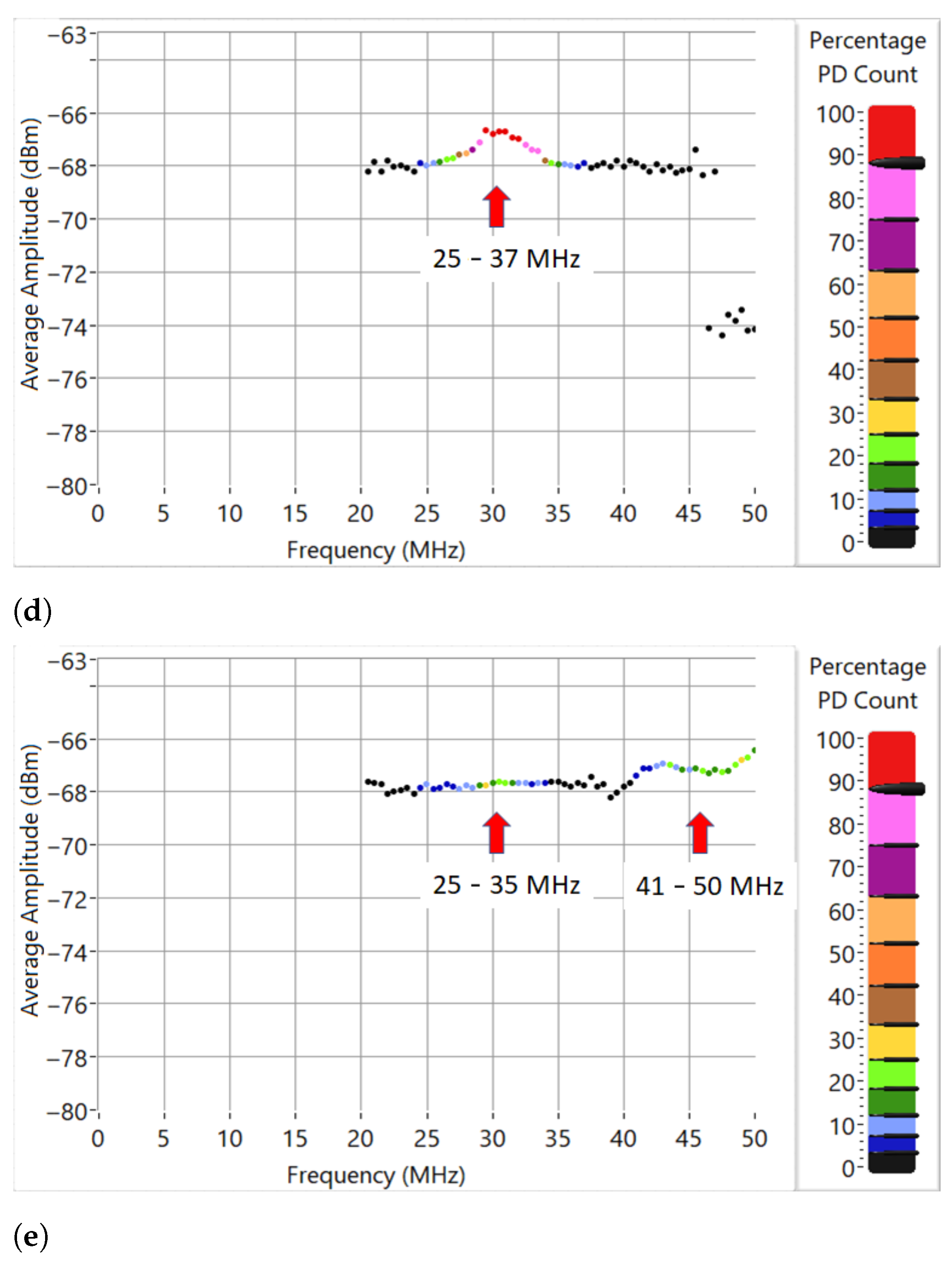 Energies 14 06864 g015b