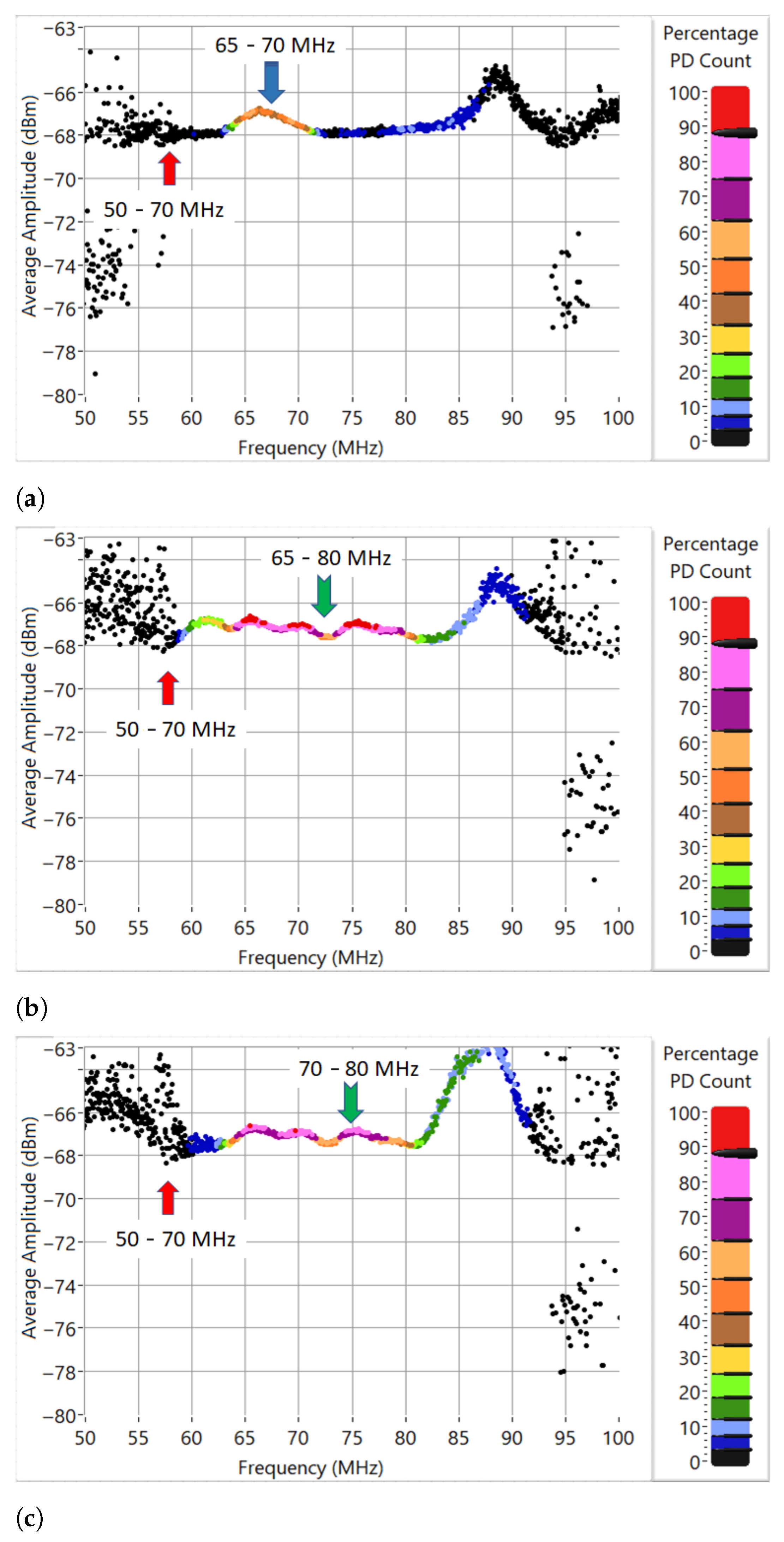 Energies 14 06864 g016a