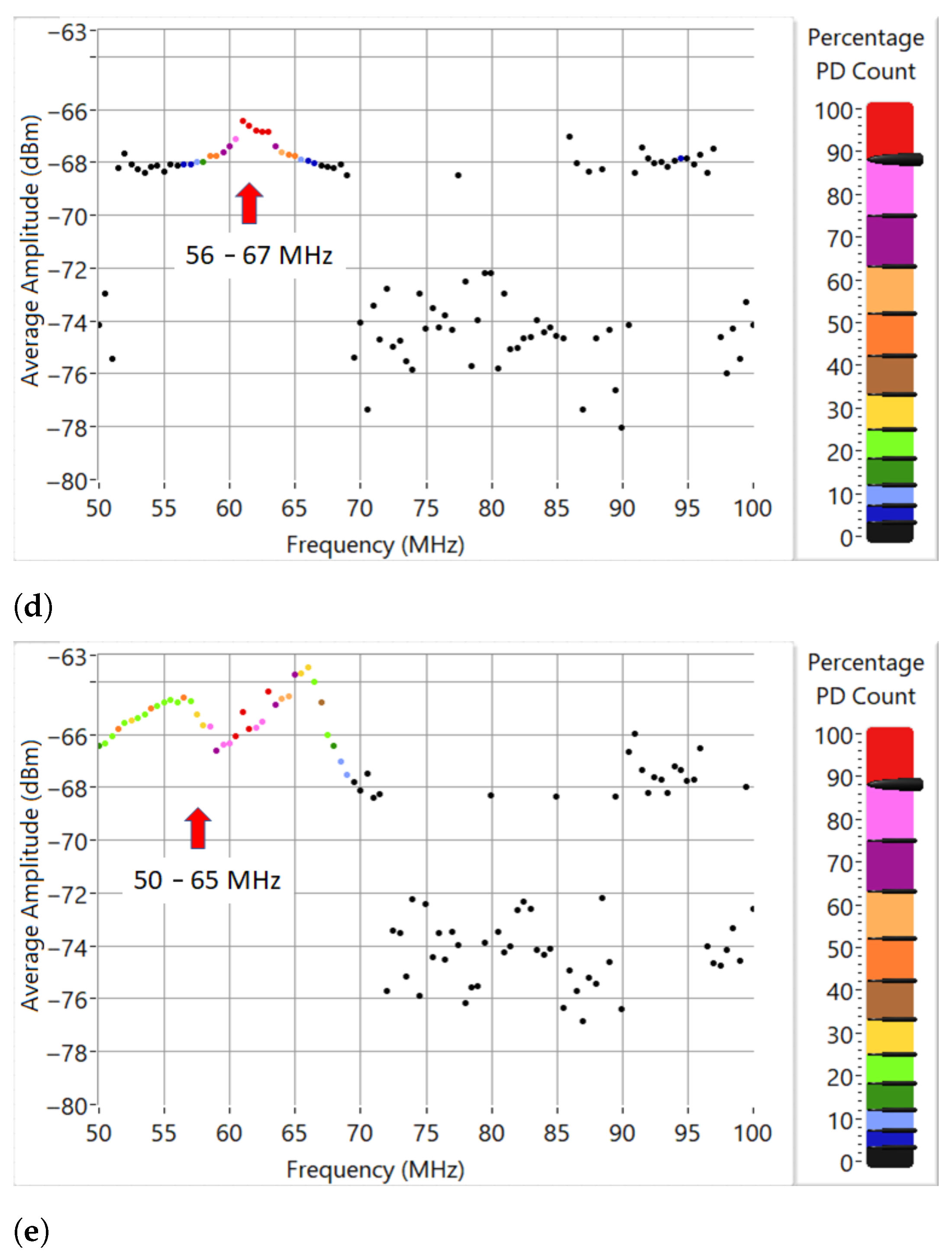 Energies 14 06864 g016b