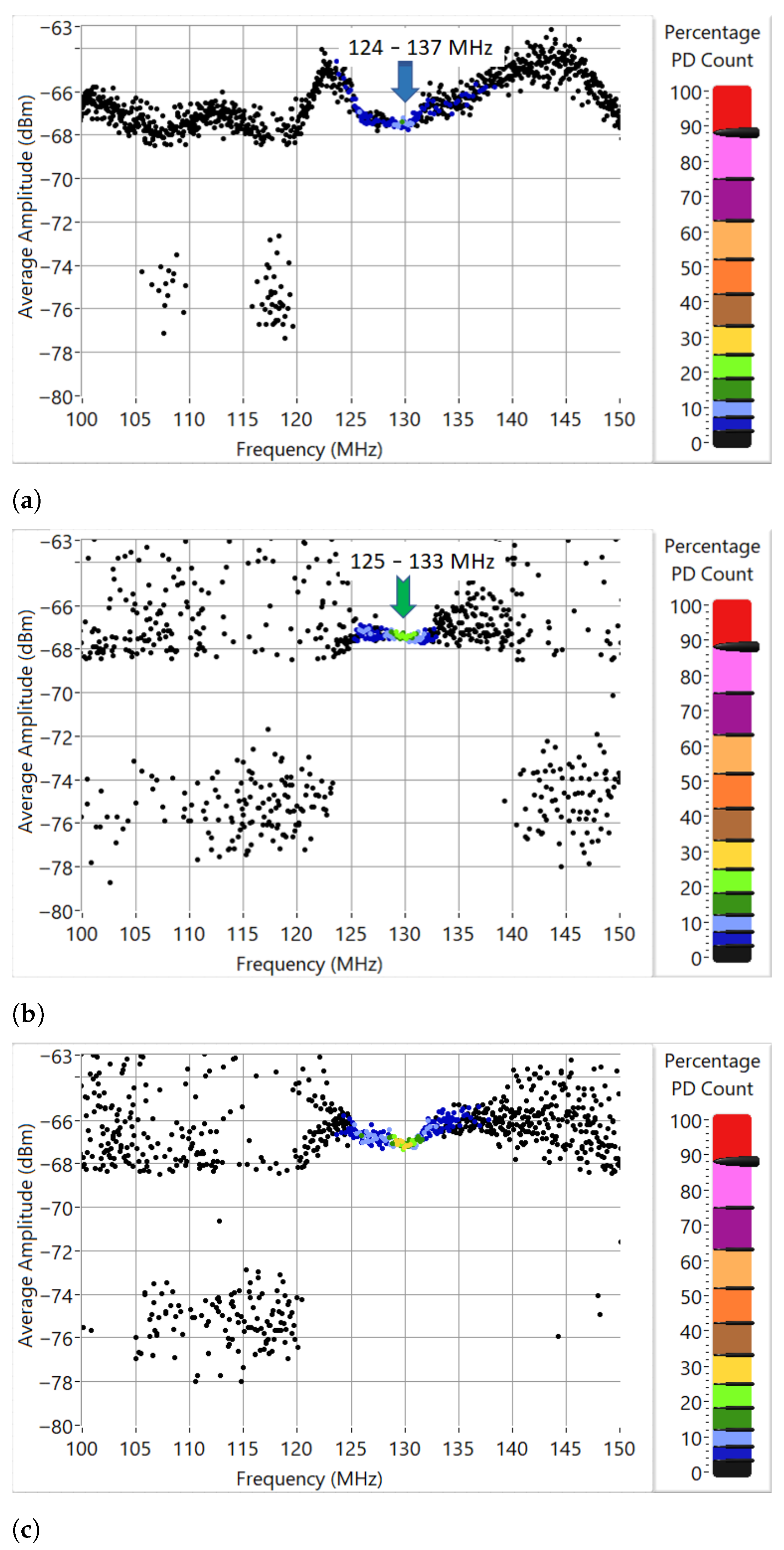 Energies 14 06864 g017a