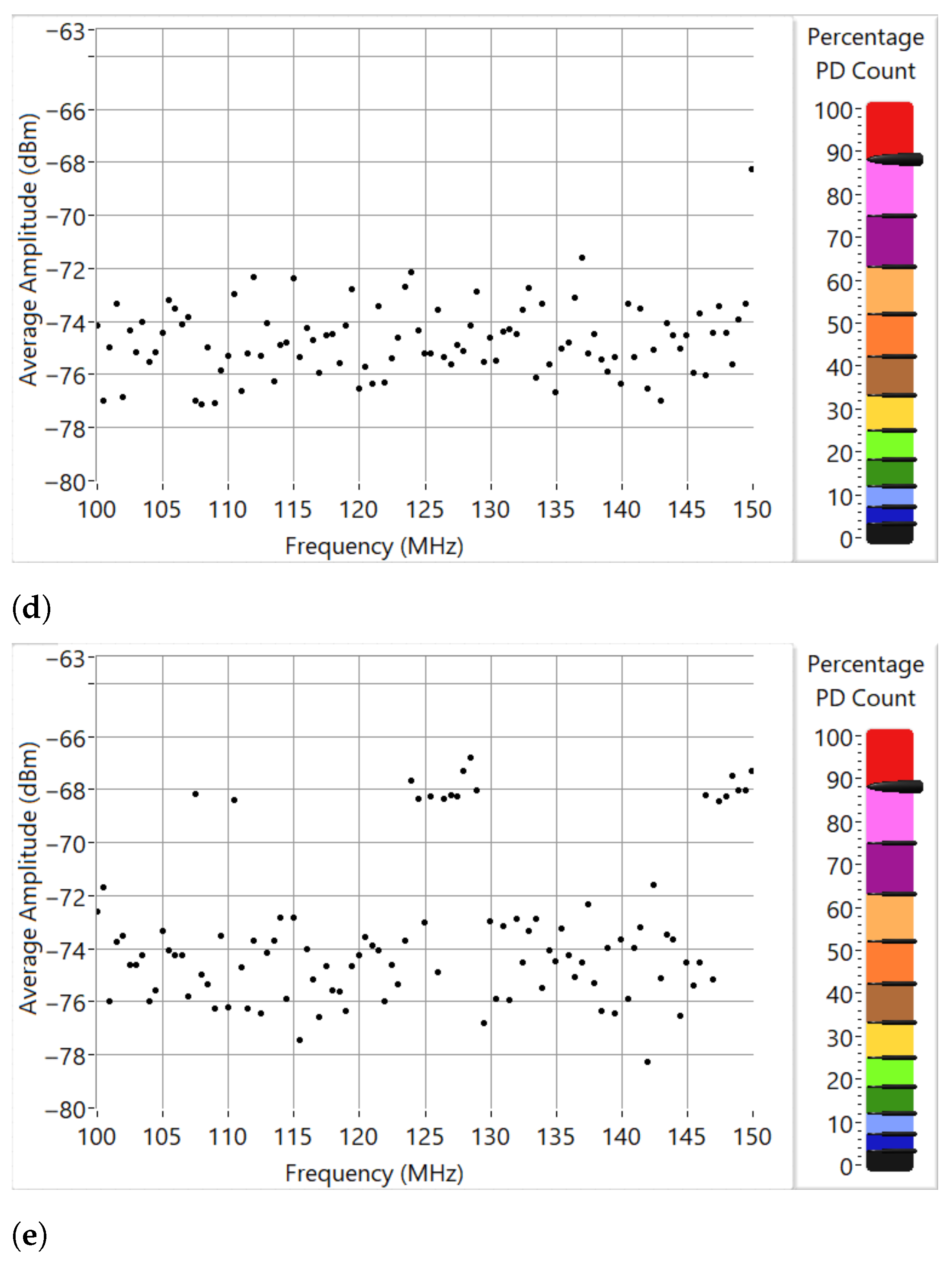Energies 14 06864 g017b