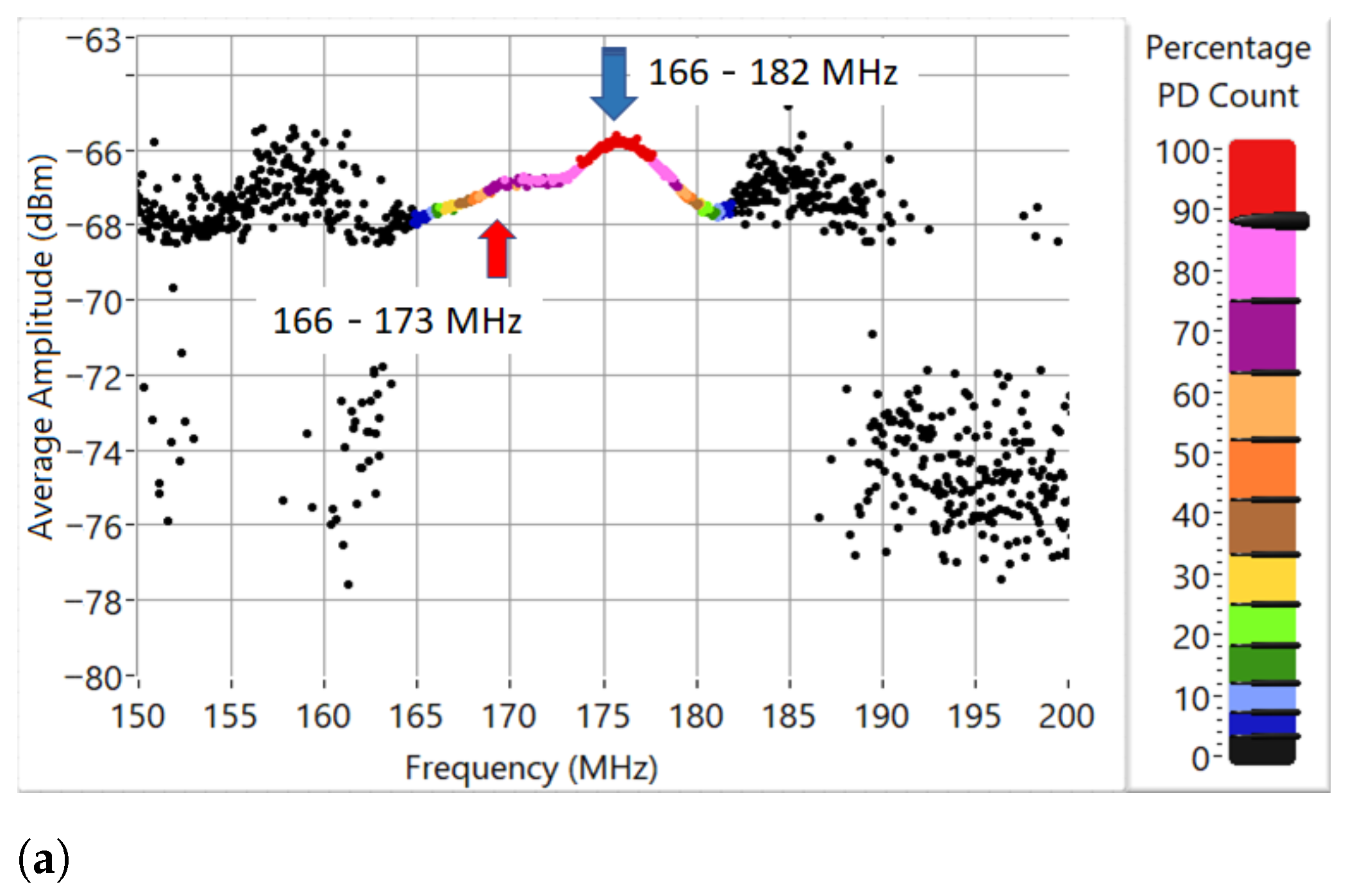 Energies 14 06864 g018a