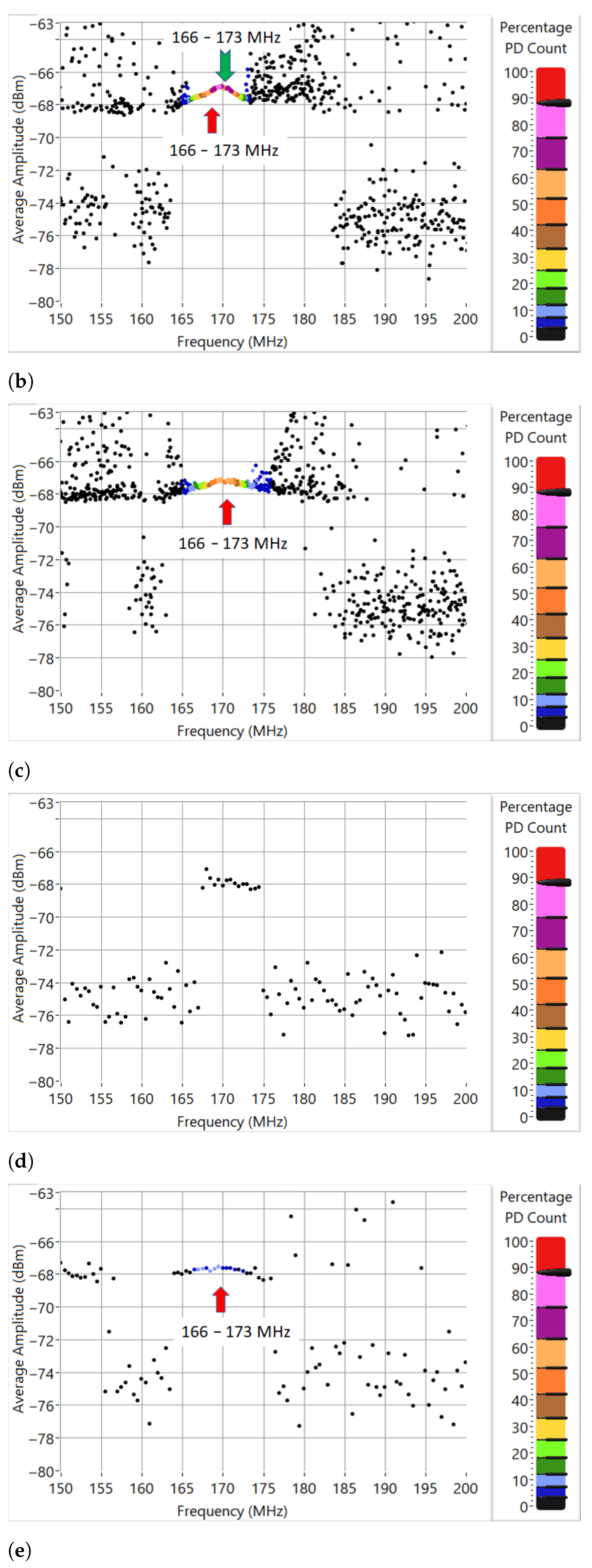 Energies 14 06864 g018b
