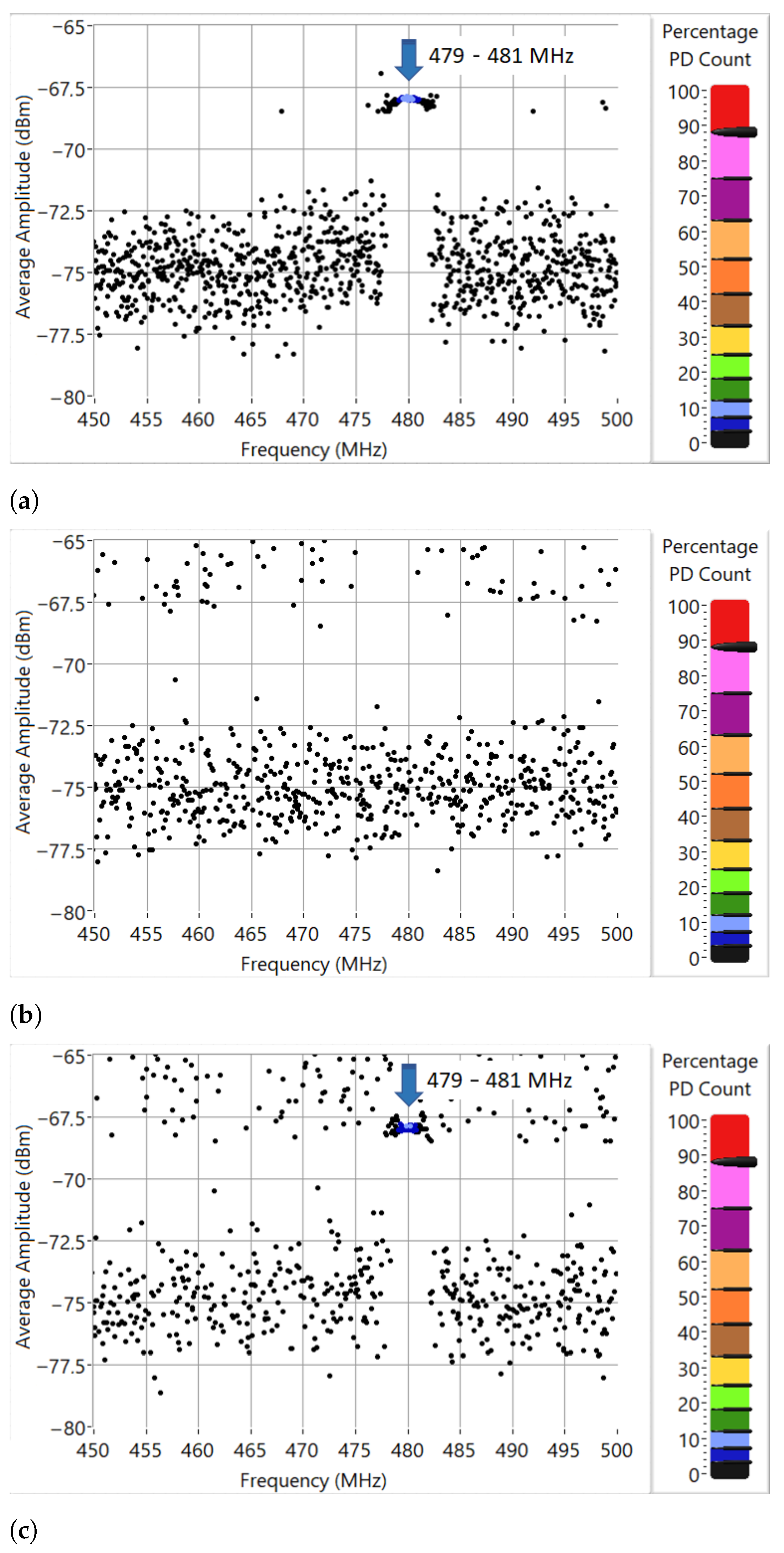 Energies 14 06864 g019a