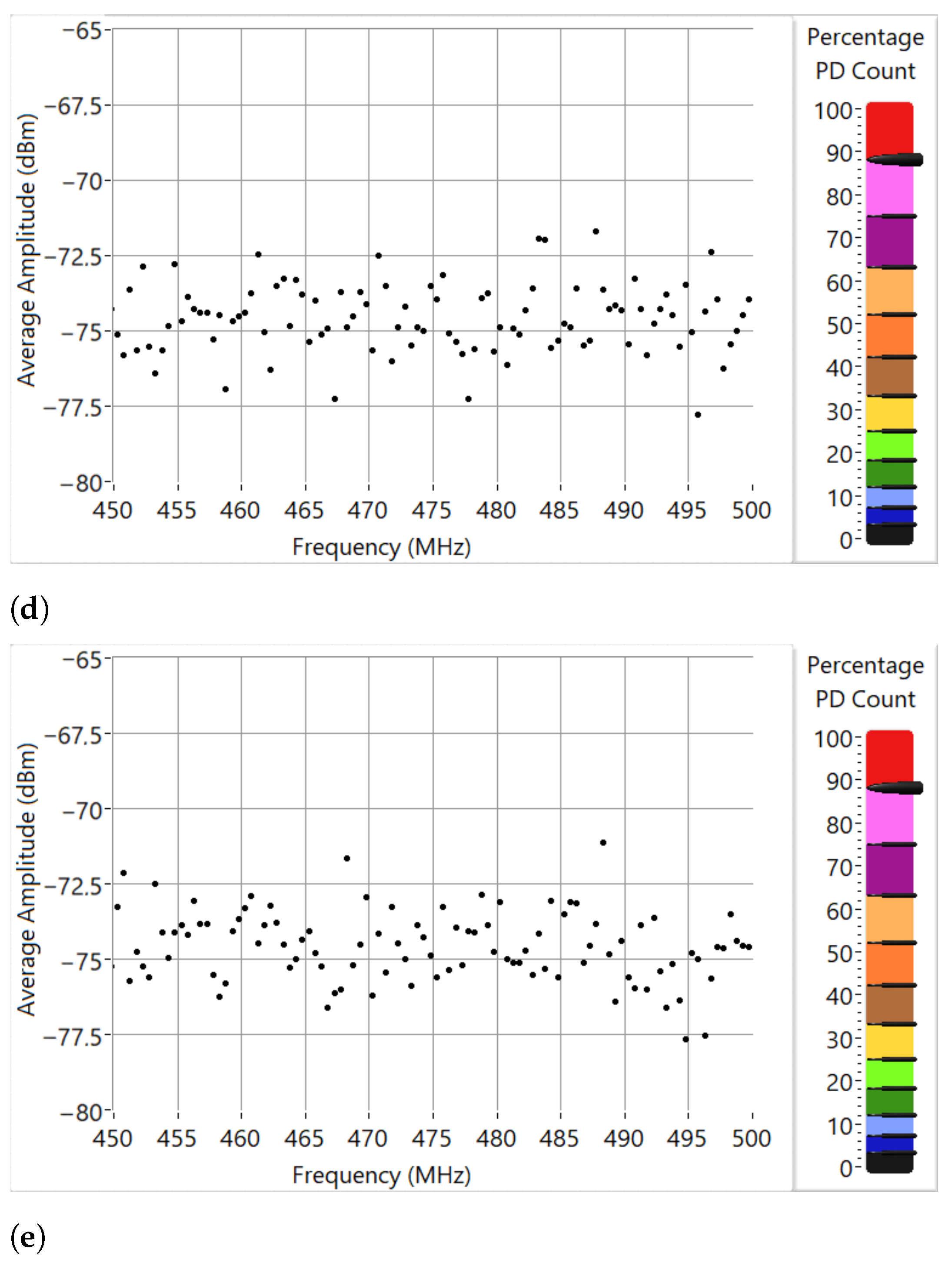 Energies 14 06864 g019b