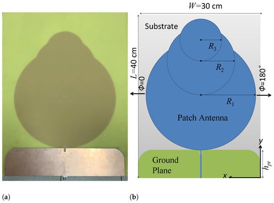 Energies 14 06864 g0a4