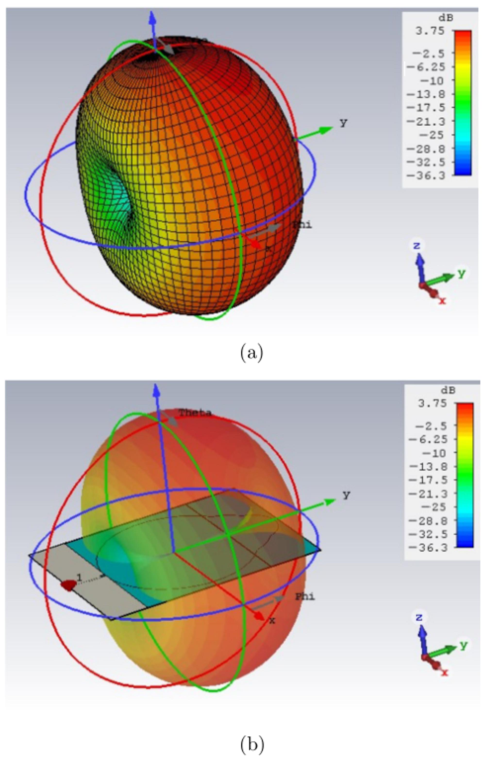Energies 14 06864 g0a6