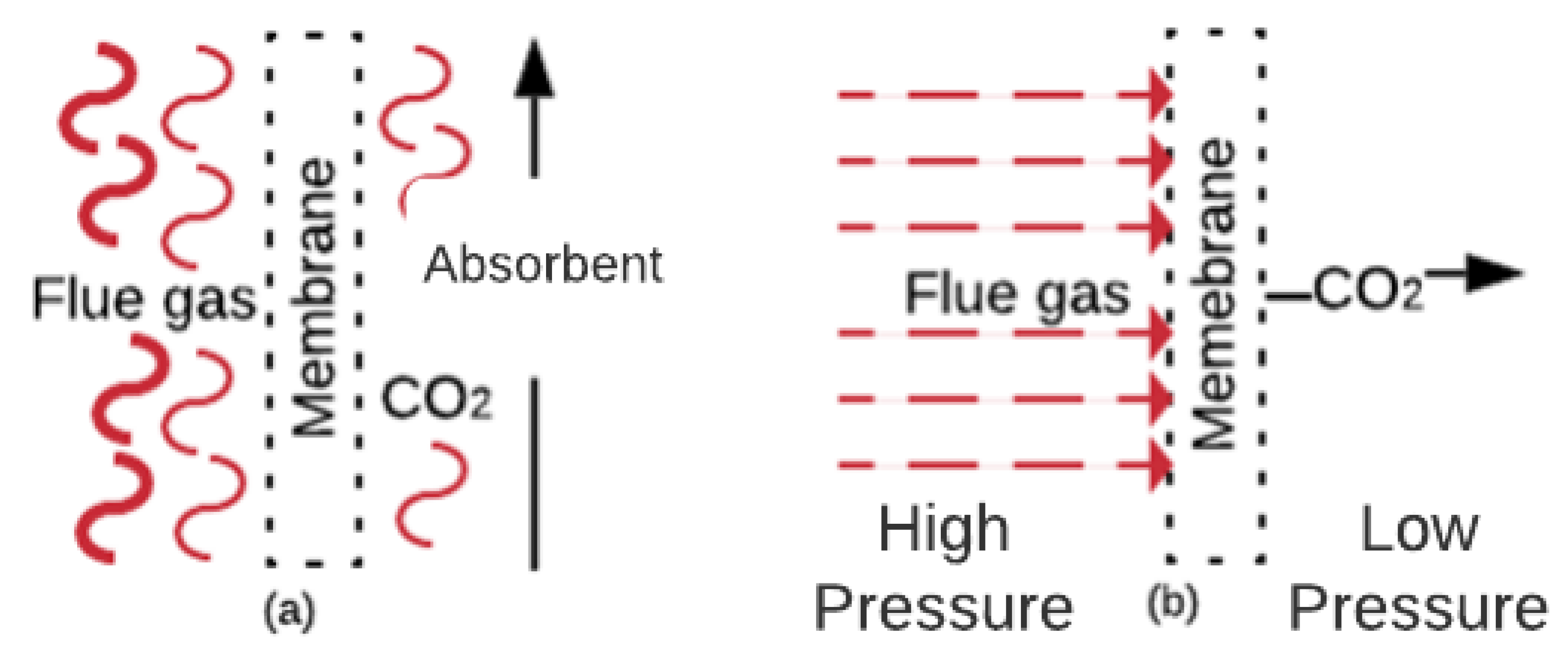 Energies 14 06865 g006 Energies 14 06865 g006