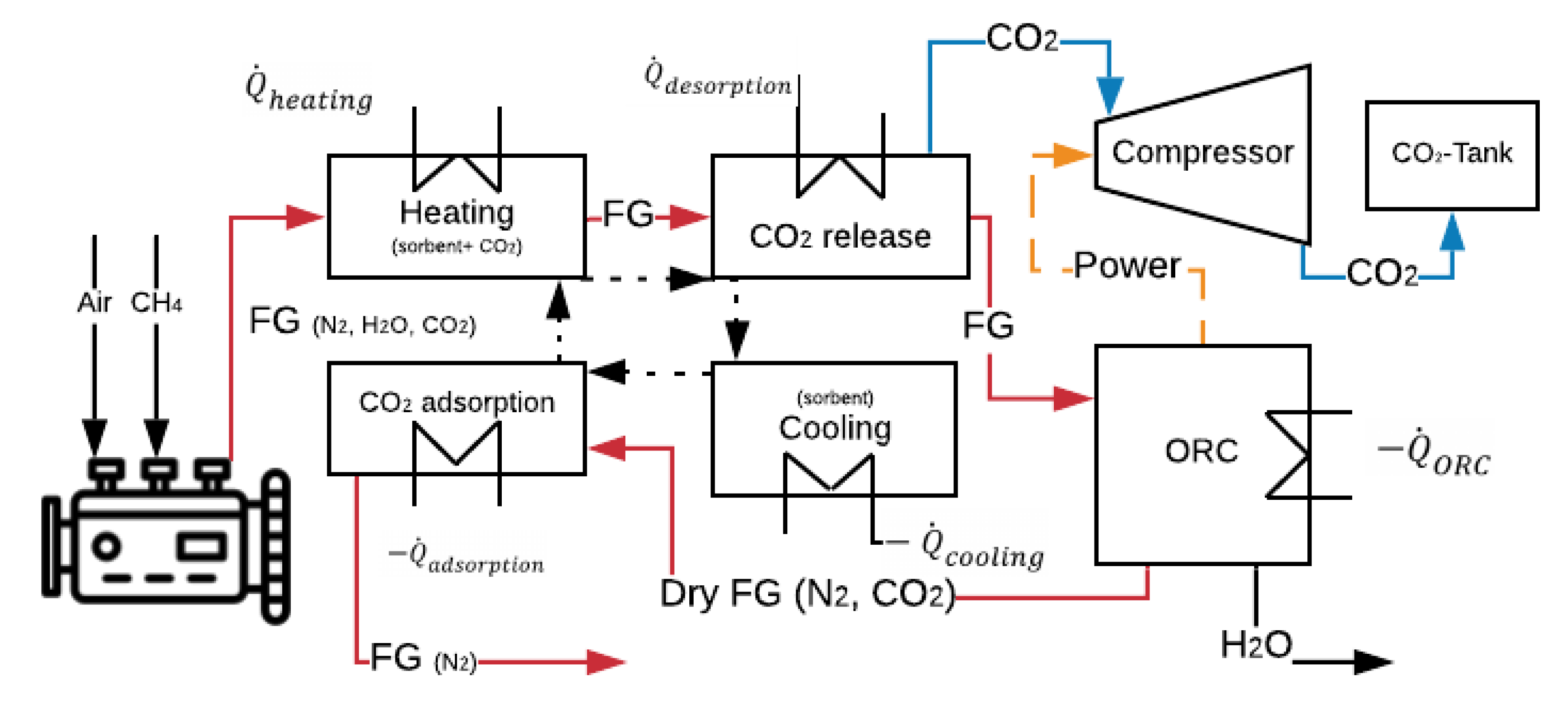 Energies 14 06865 g010 Energies 14 06865 g010