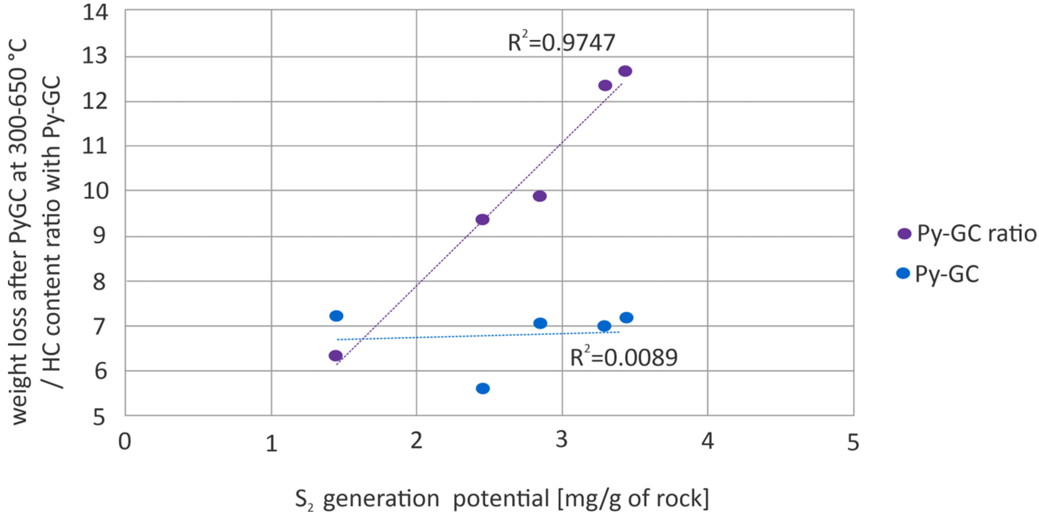 Energies 14 06866 g013
