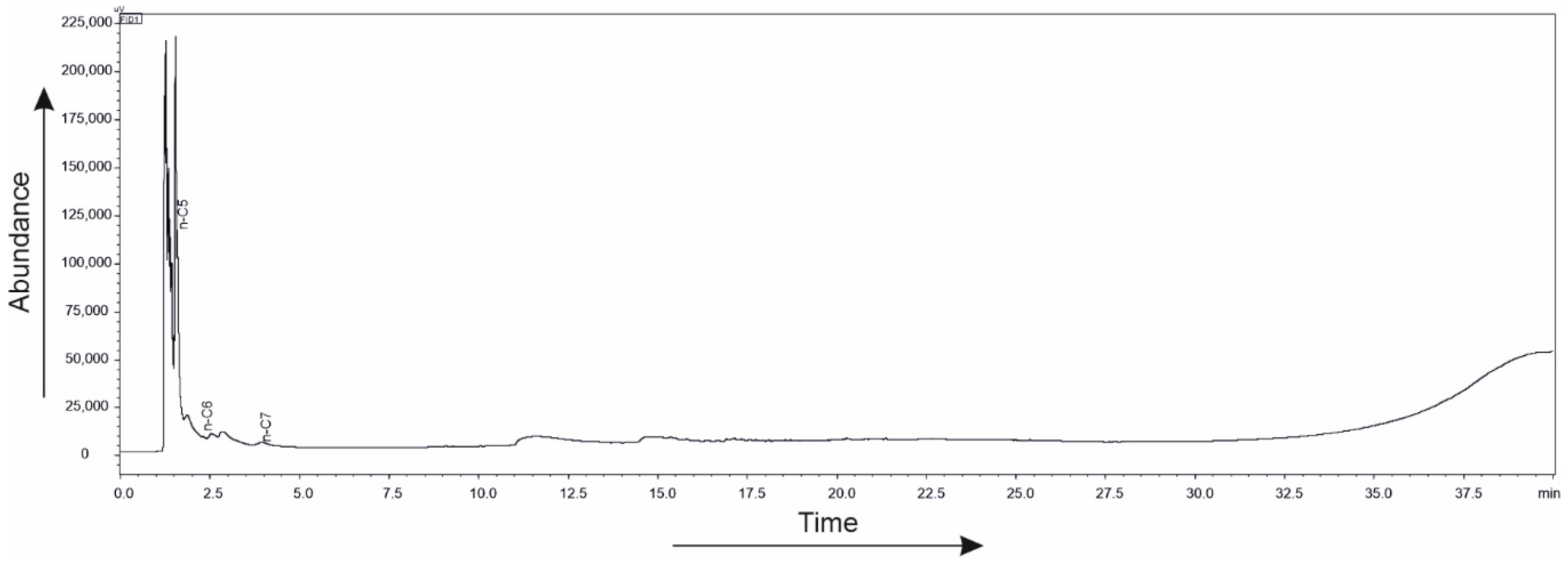Energies 14 06866 g016