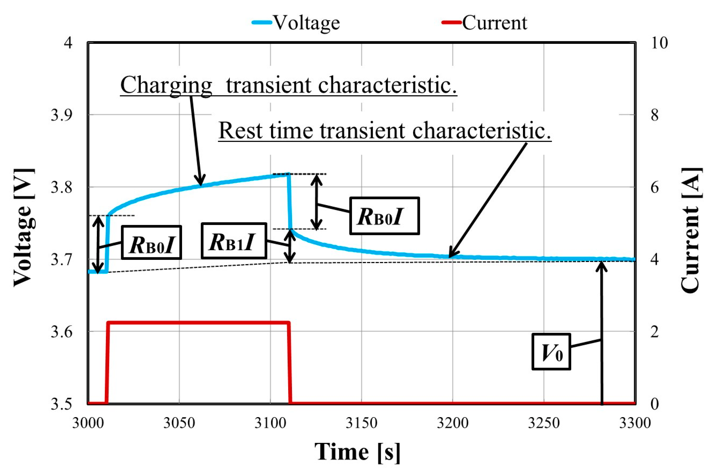 Energies 14 06868 g001