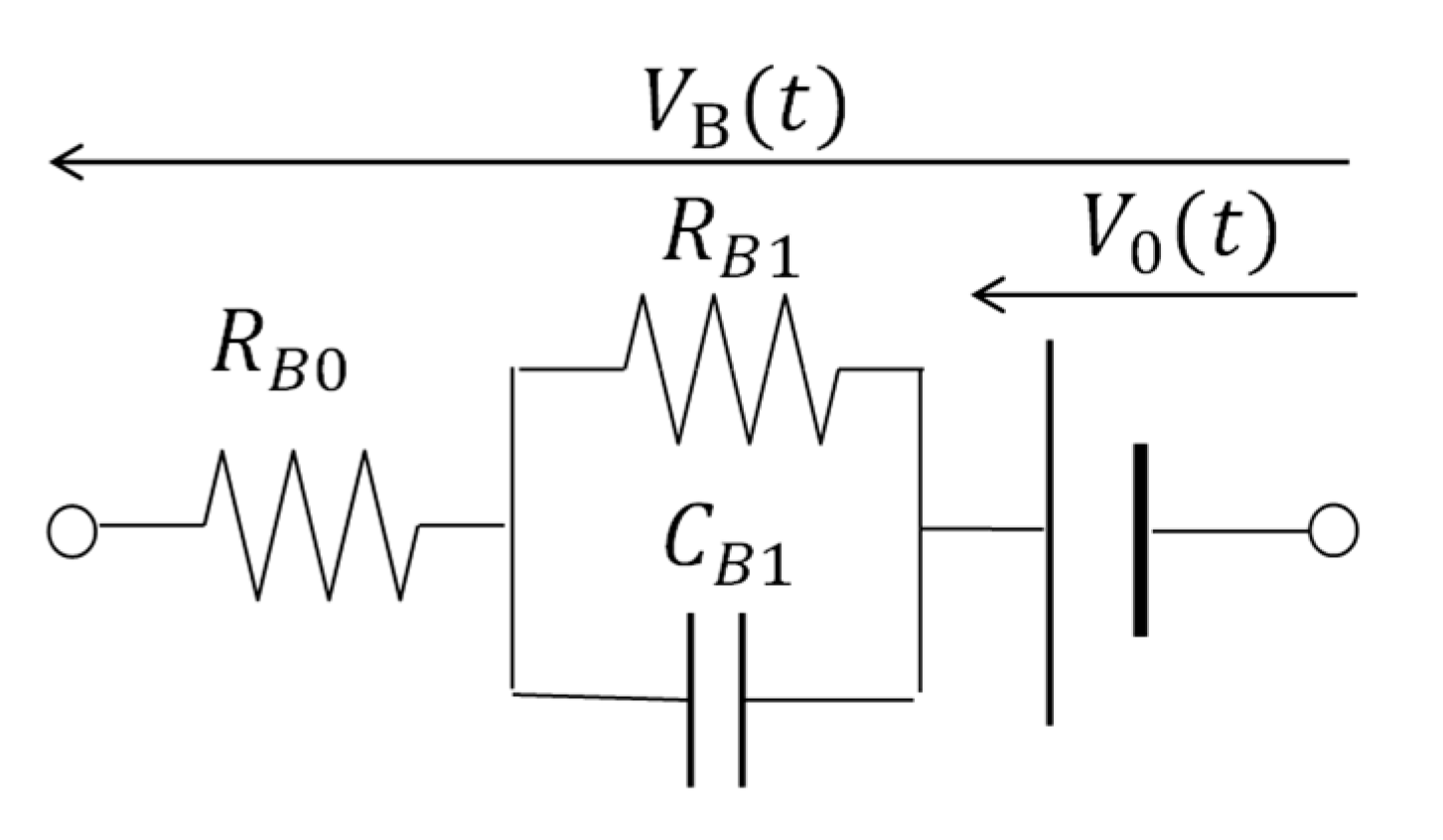 Energies 14 06868 g002