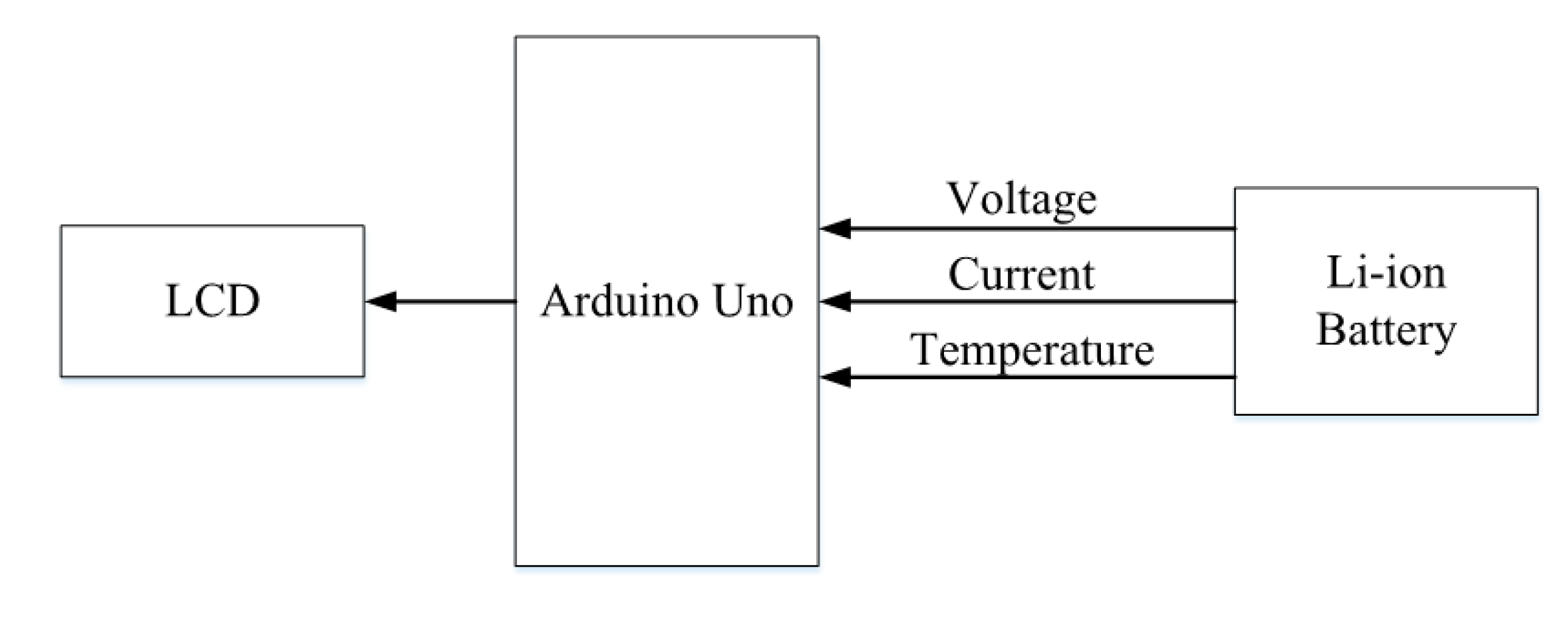 Energies 14 06868 g013