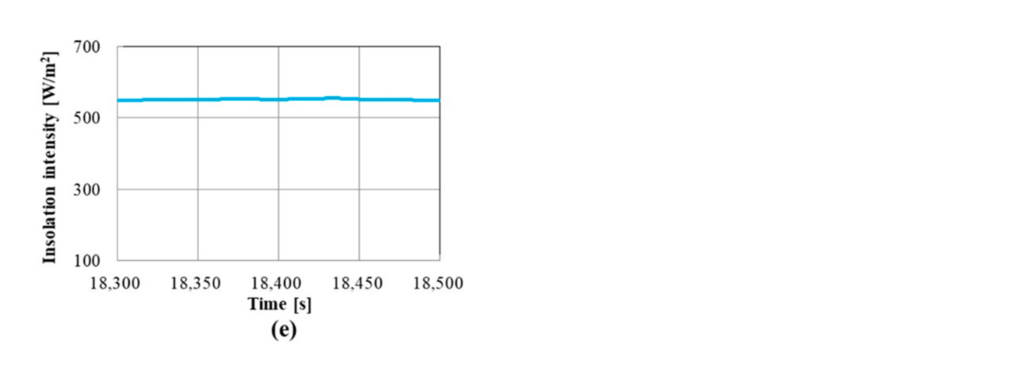 Energies 14 06868 g018b