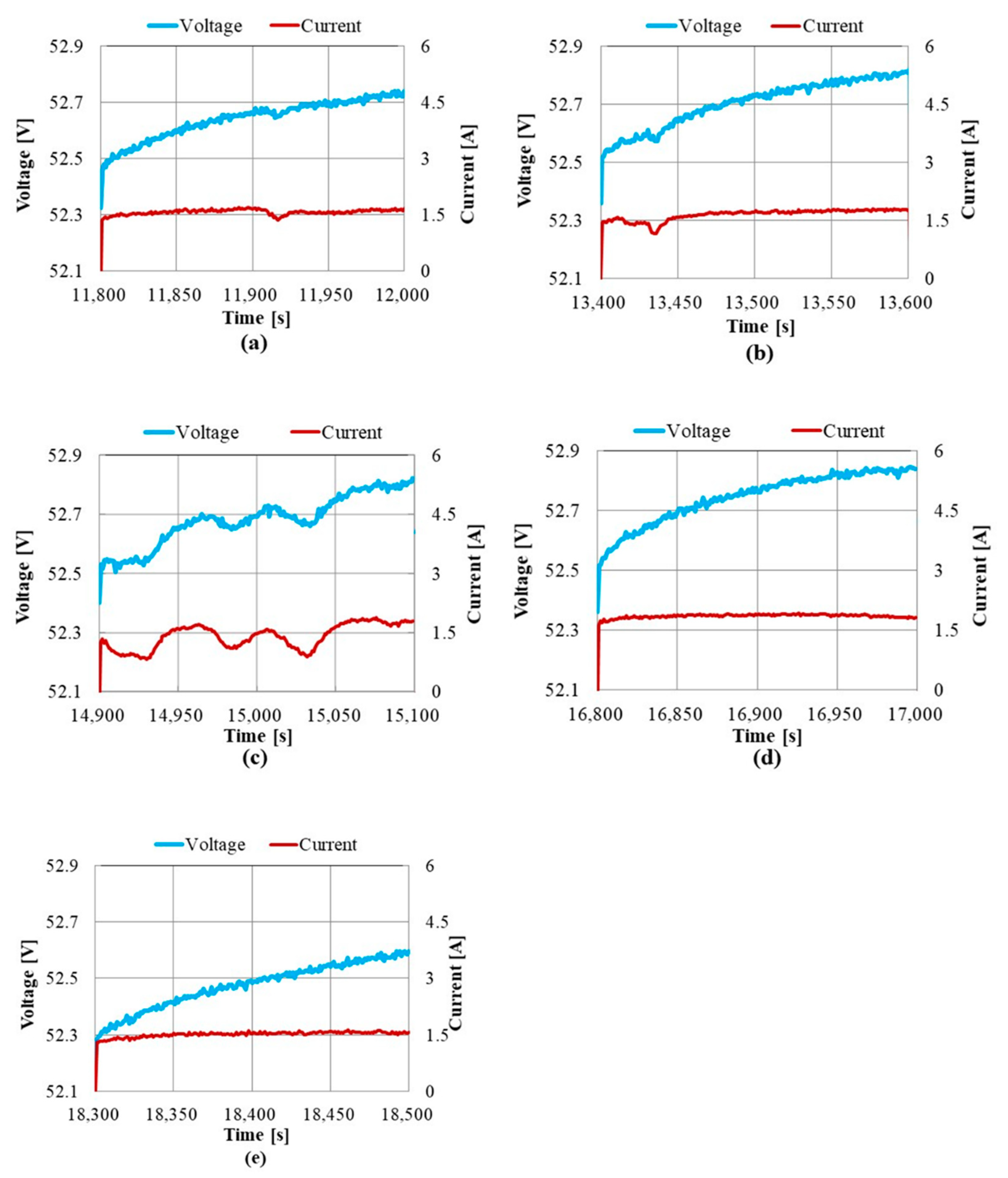 Energies 14 06868 g019