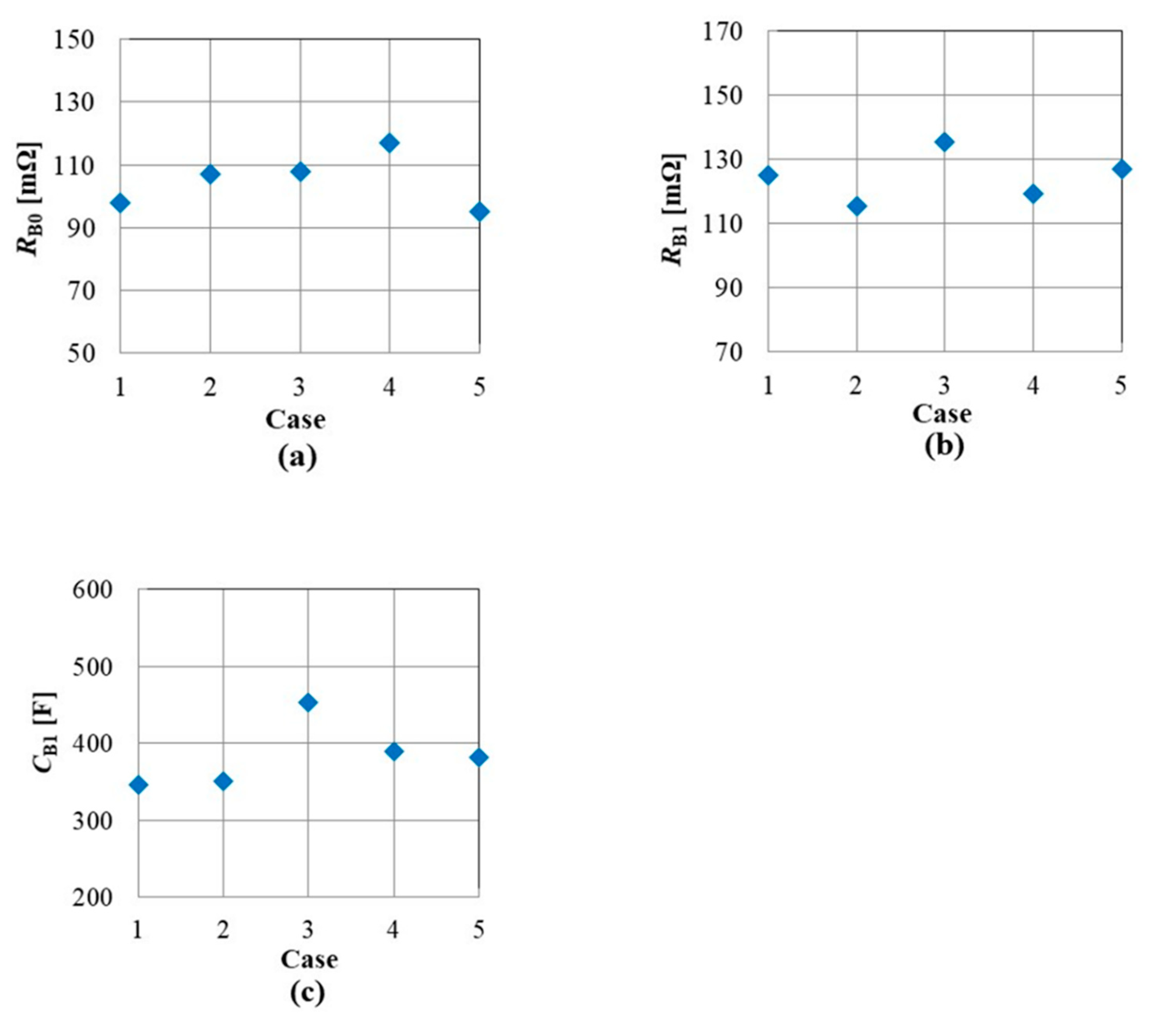 Energies 14 06868 g020