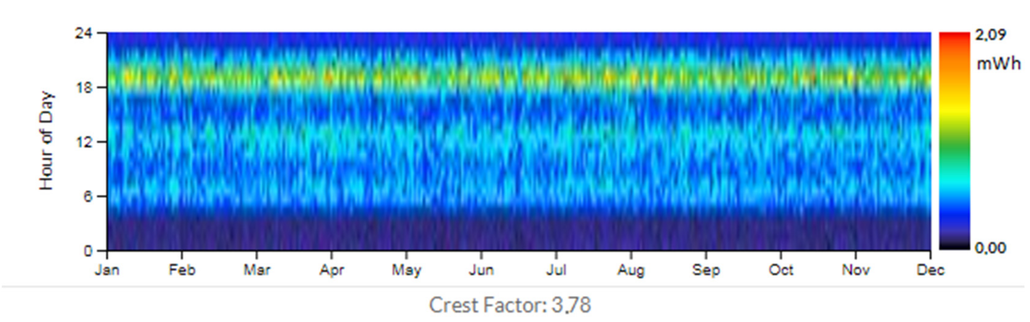 Energies 14 06869 g002