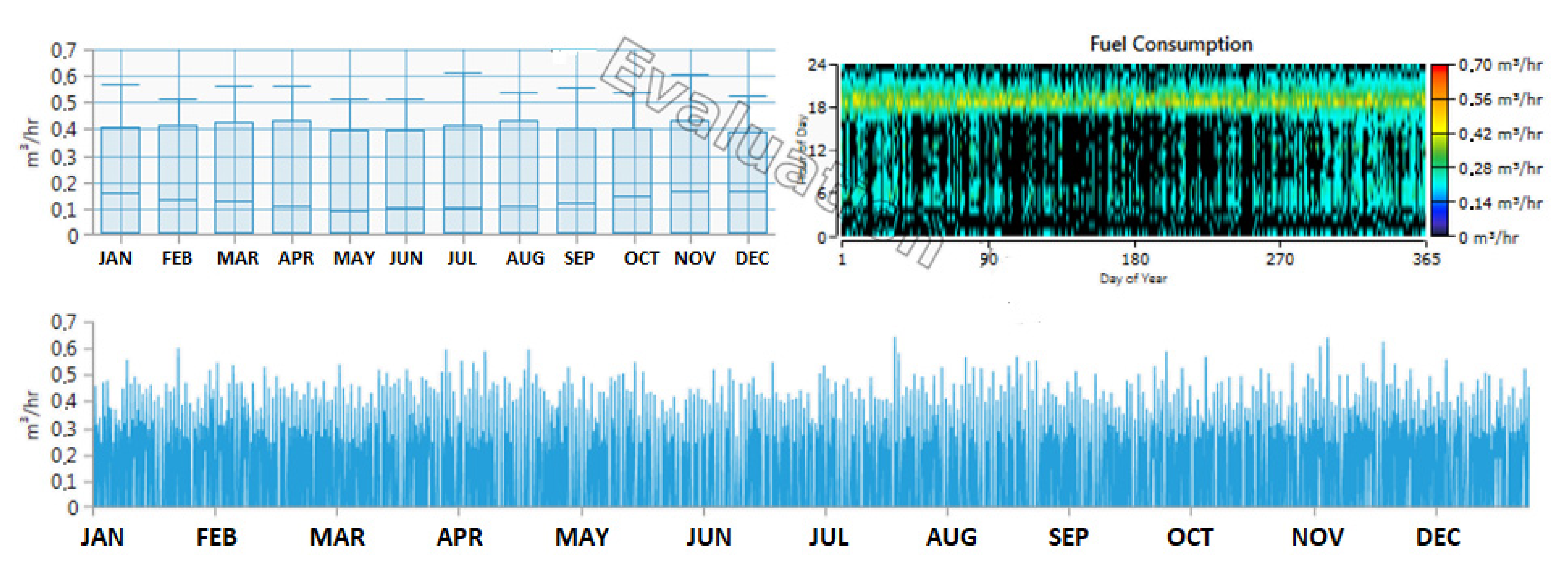 Energies 14 06869 g008