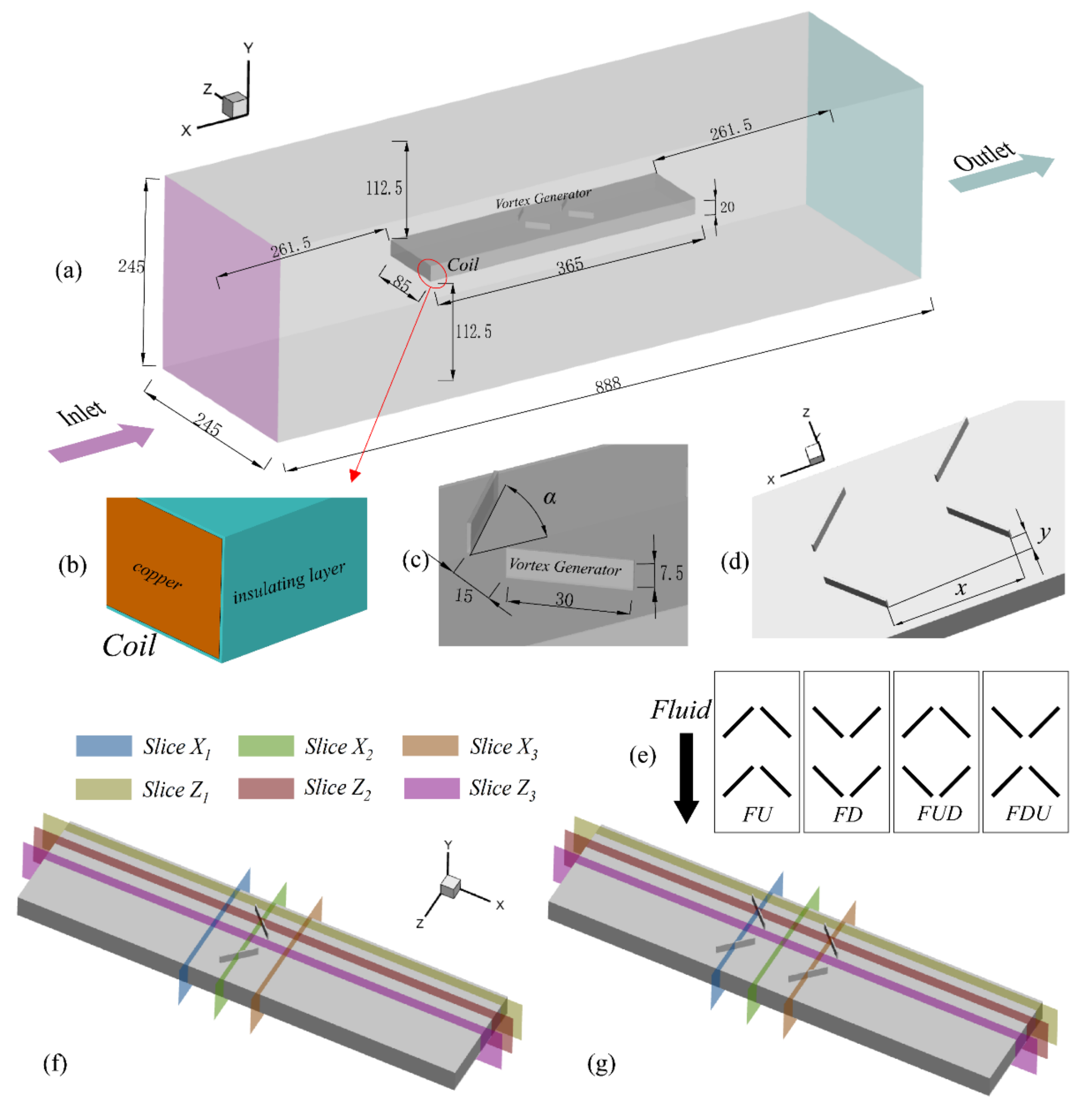 Energies 14 06870 g001