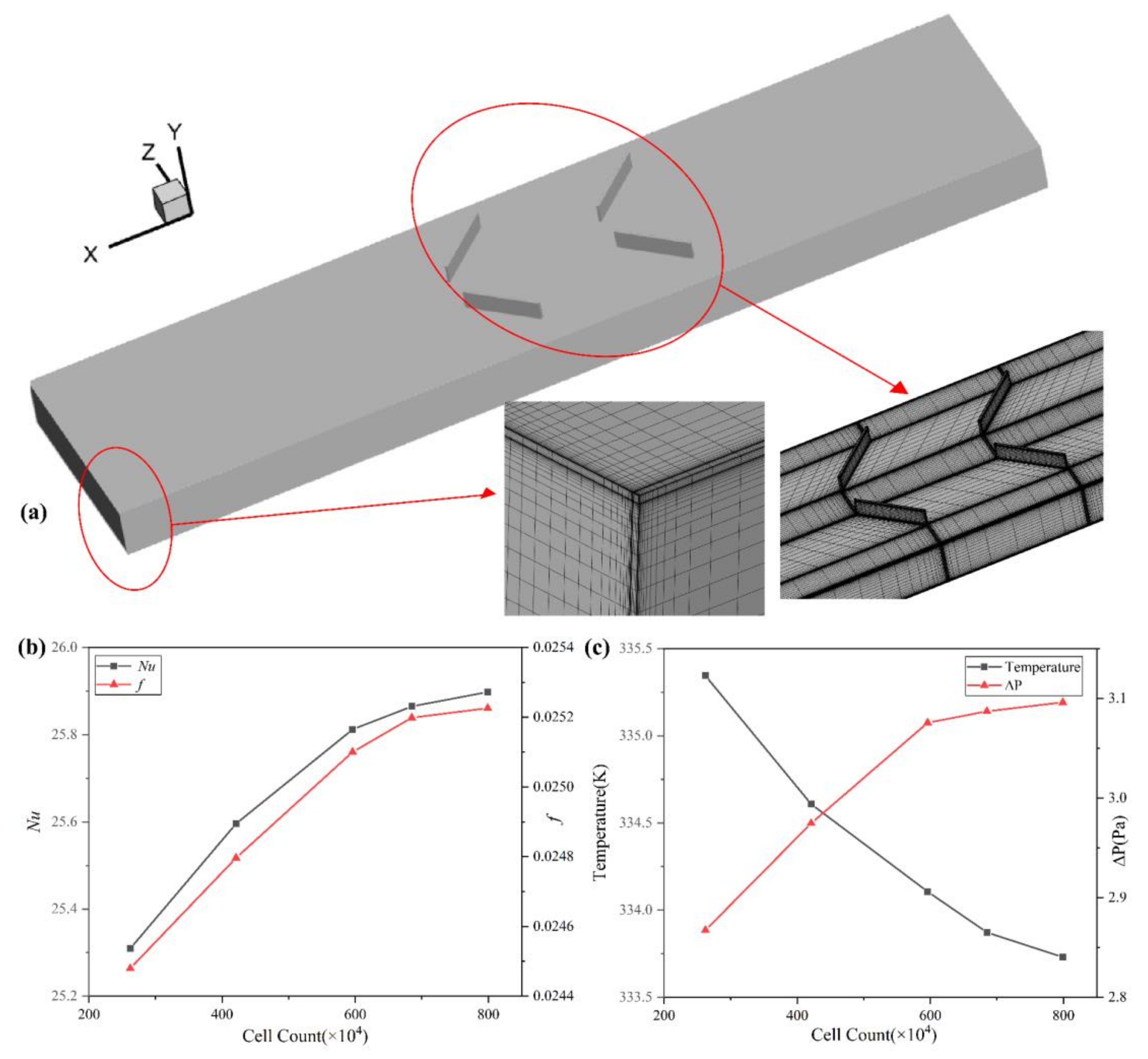 Energies 14 06870 g002