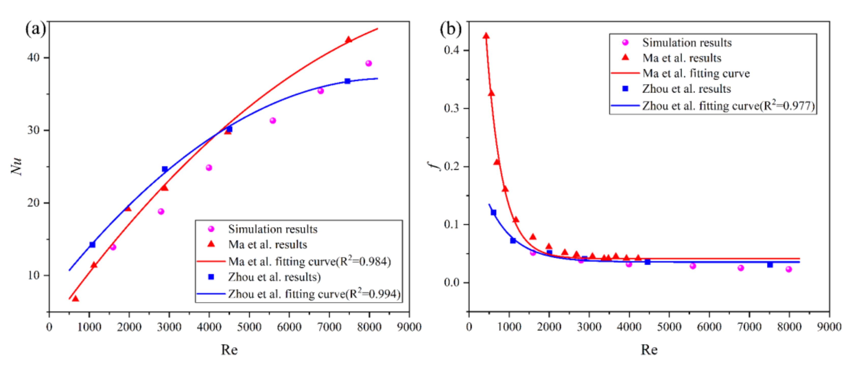 Energies 14 06870 g003