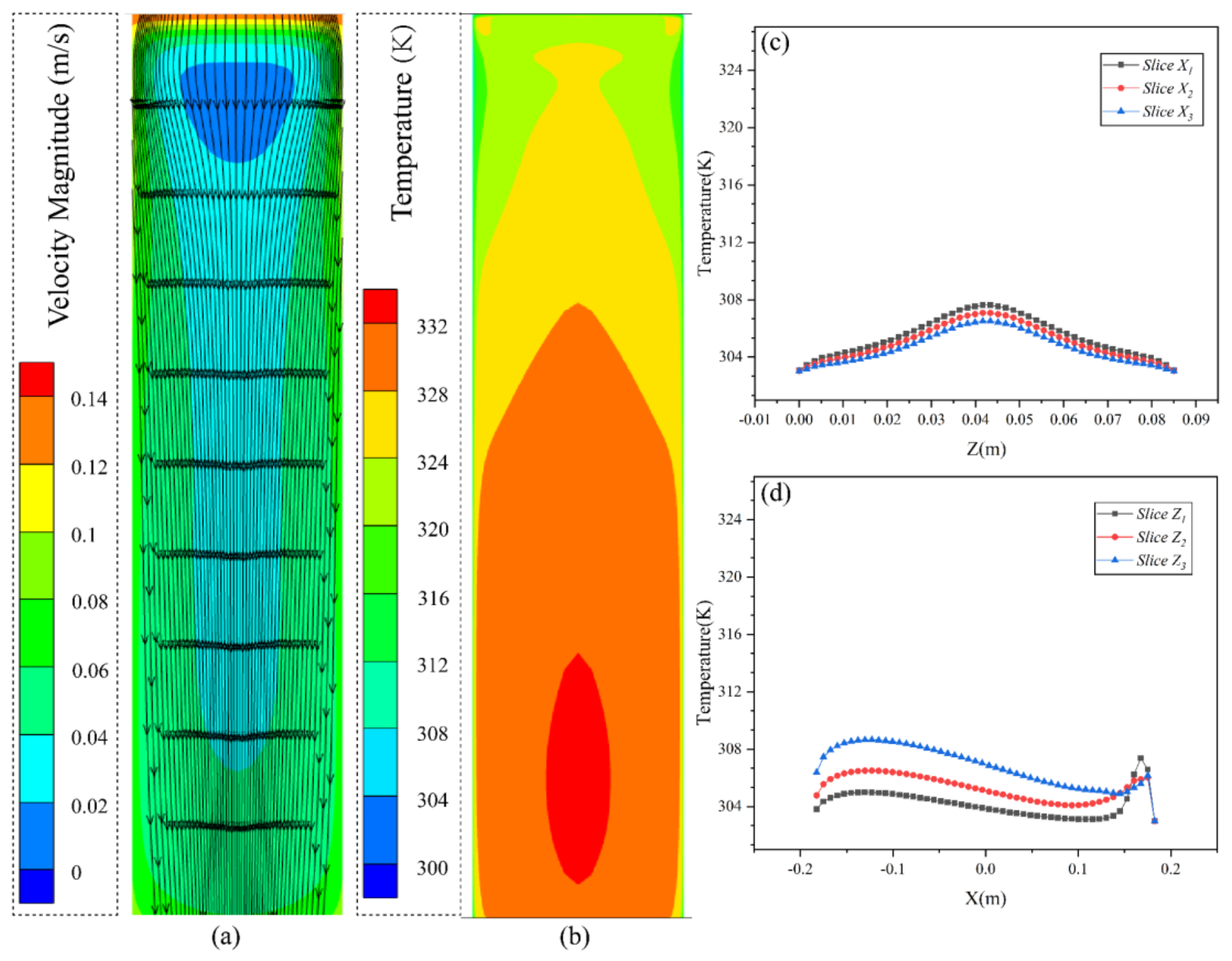 Energies 14 06870 g005
