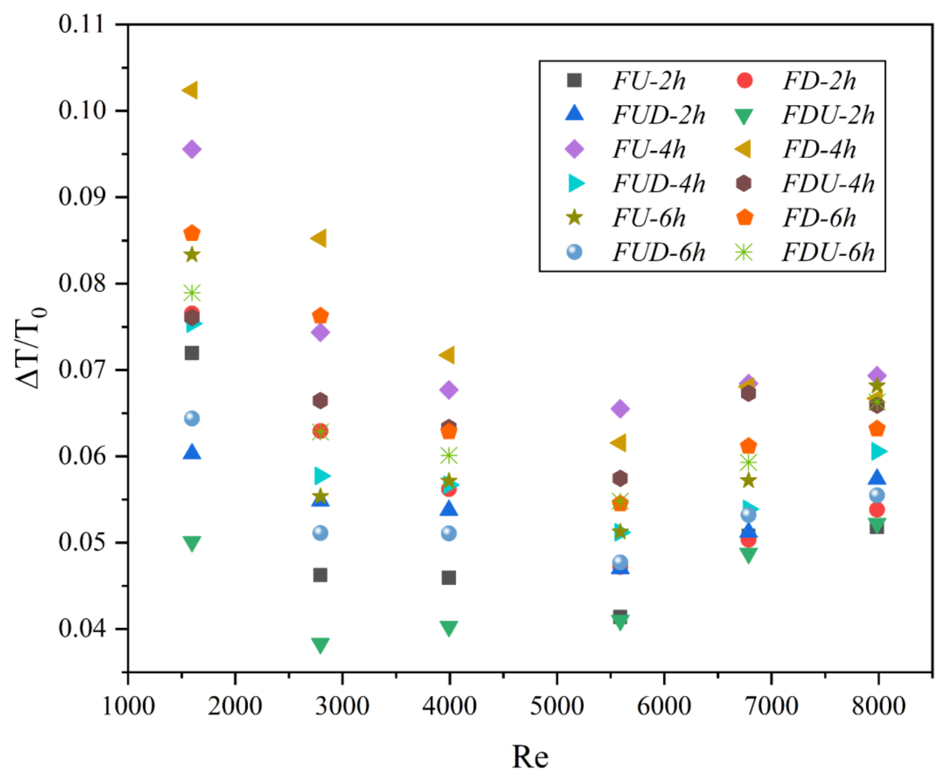 Energies 14 06870 g008