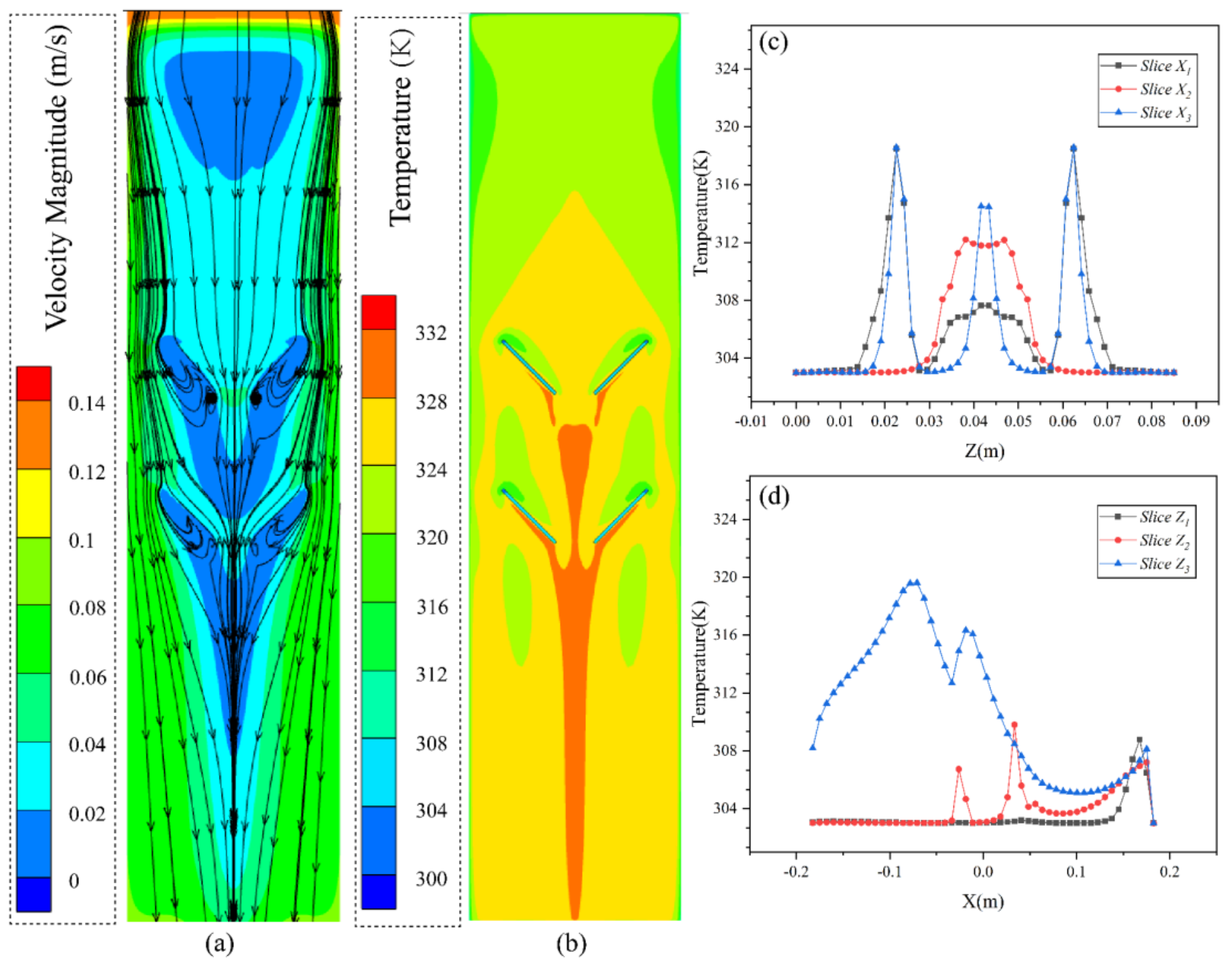 Energies 14 06870 g009