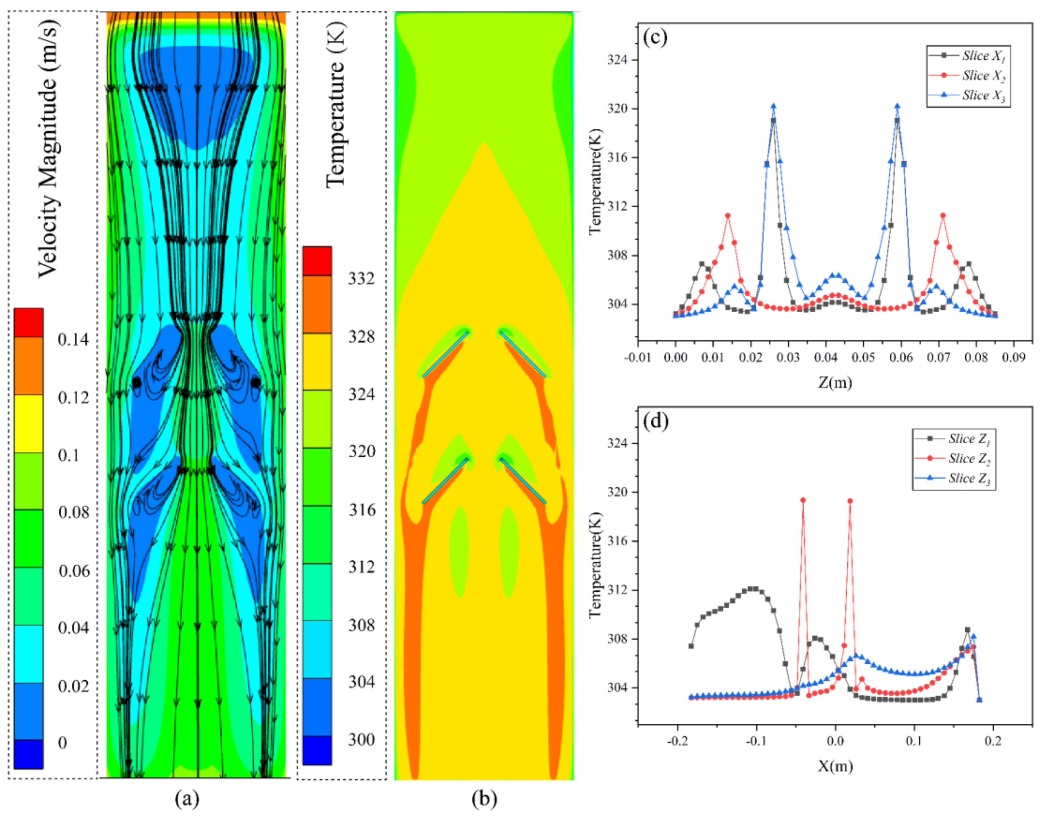 Energies 14 06870 g010