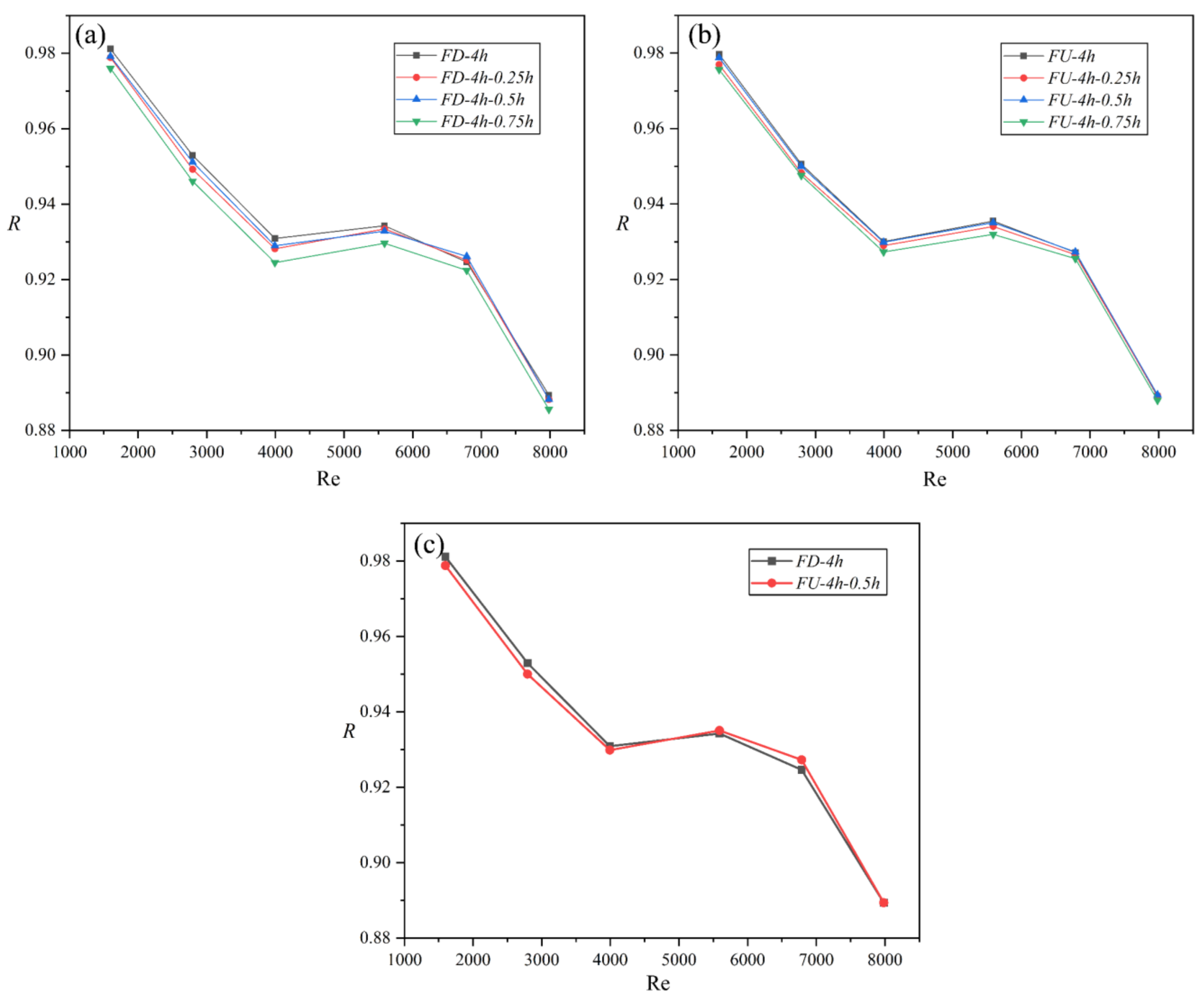 Energies 14 06870 g011