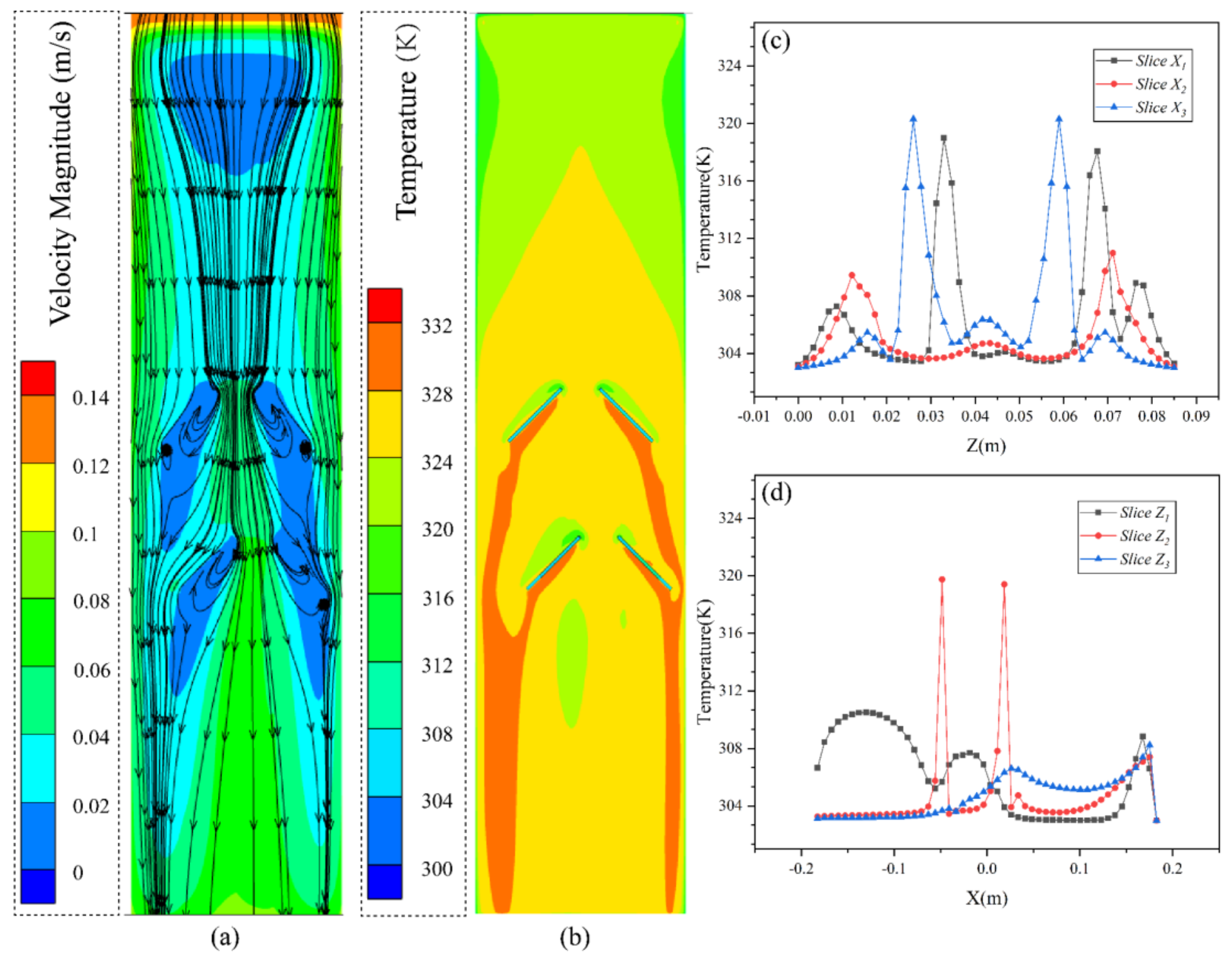 Energies 14 06870 g013