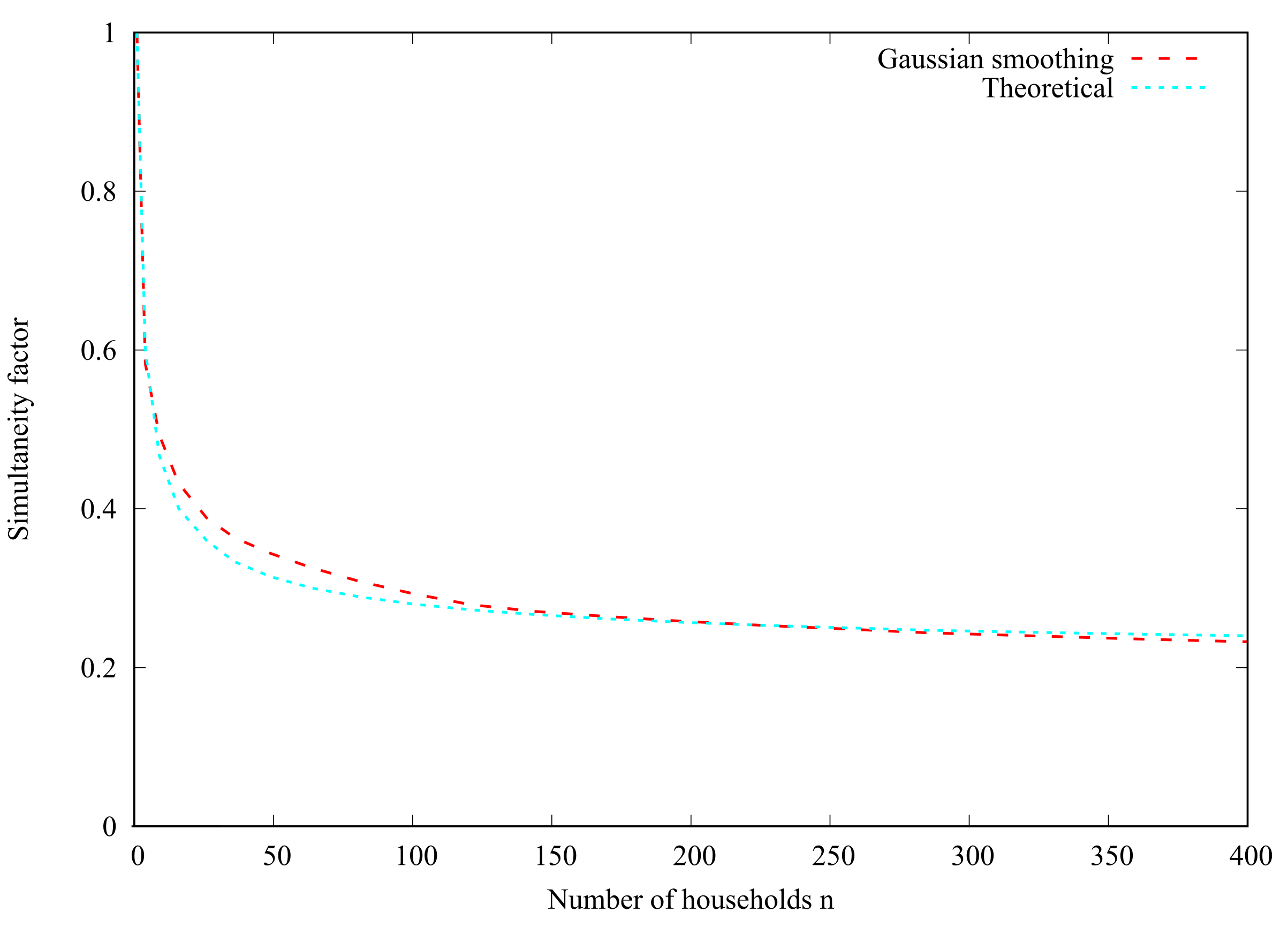 Energies 14 06872 g003