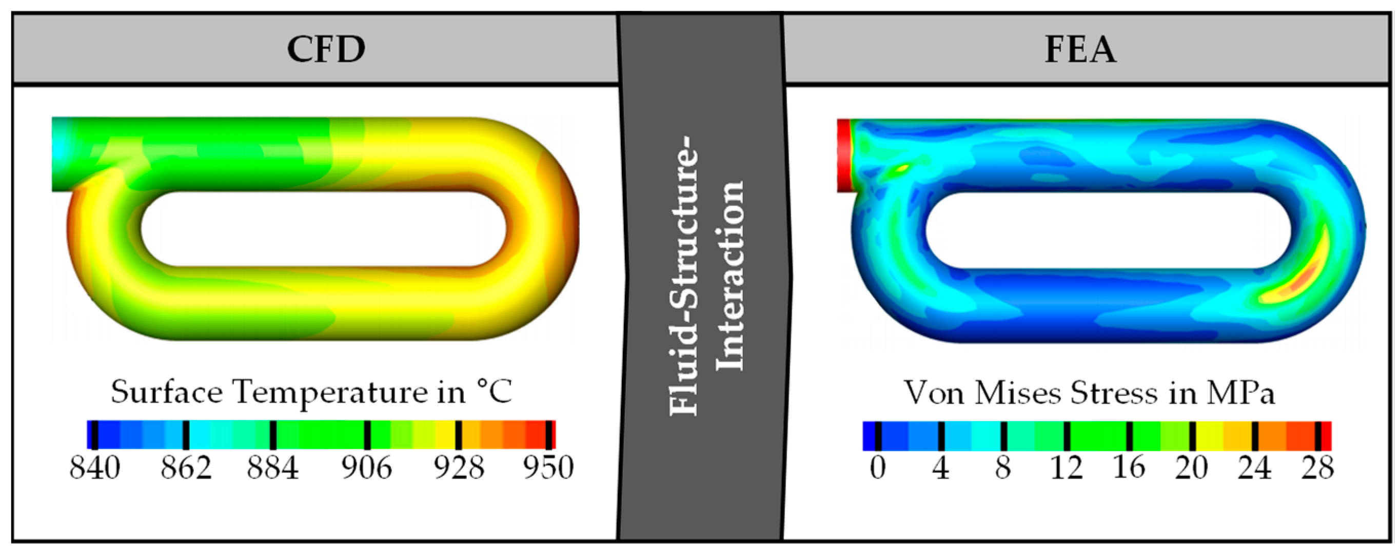 Energies 14 06873 g002