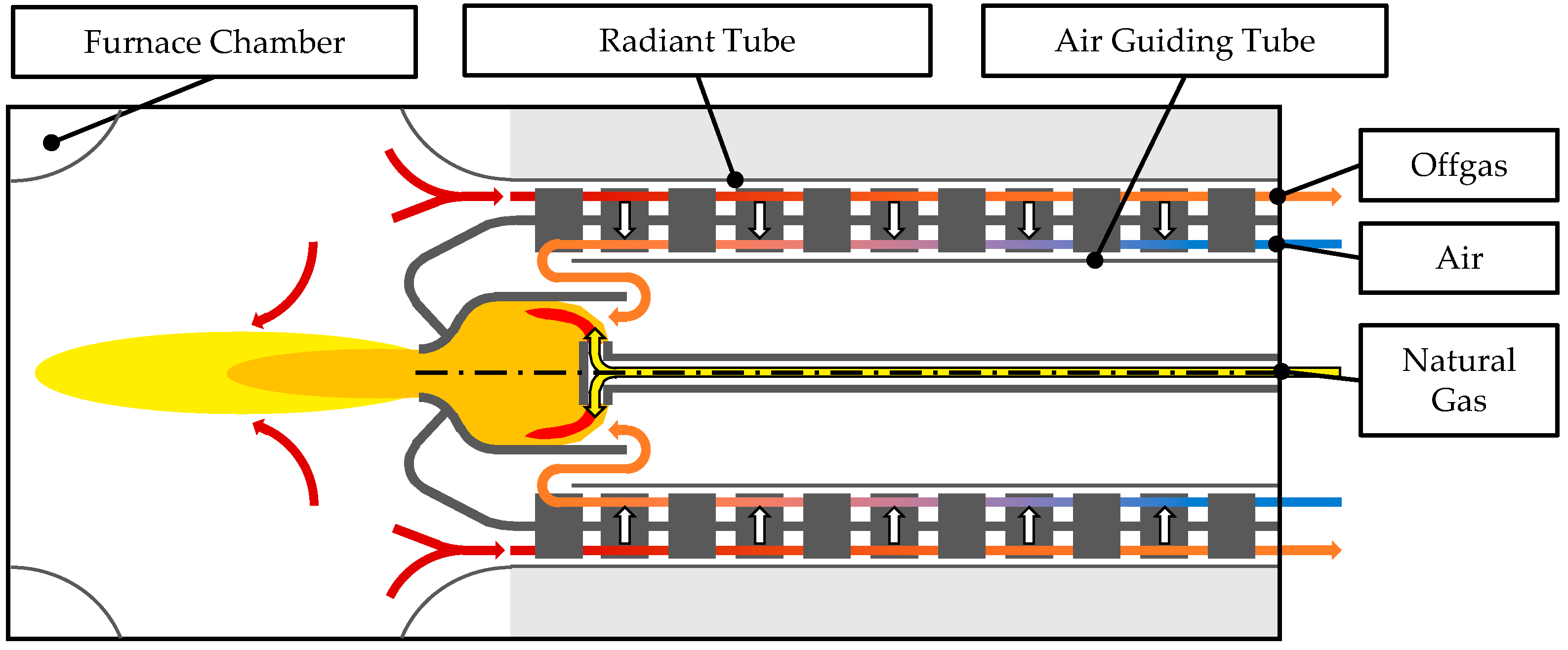 Energies 14 06873 g003