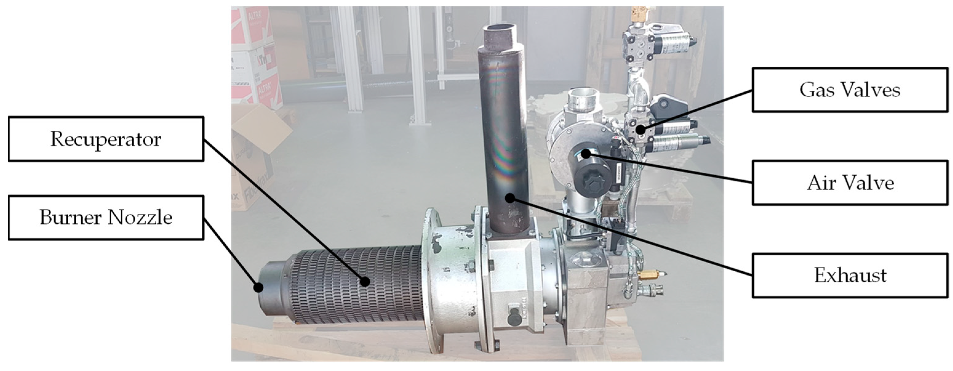 Energies 14 06873 g004