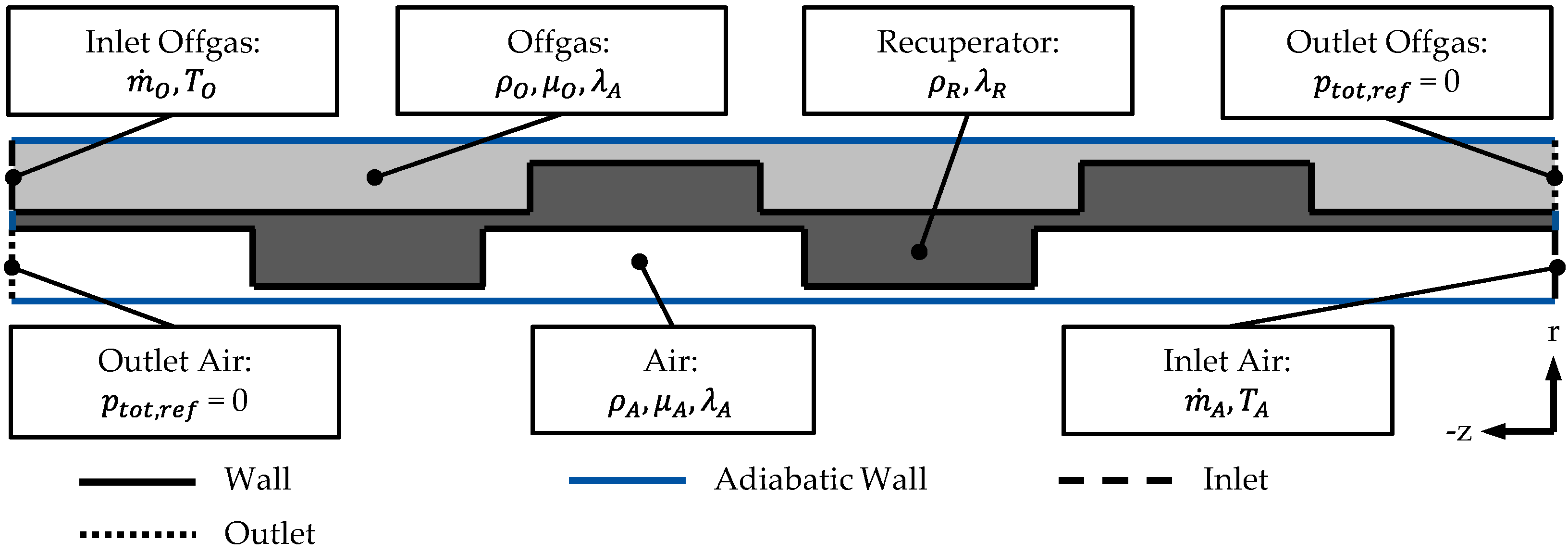 Energies 14 06873 g008