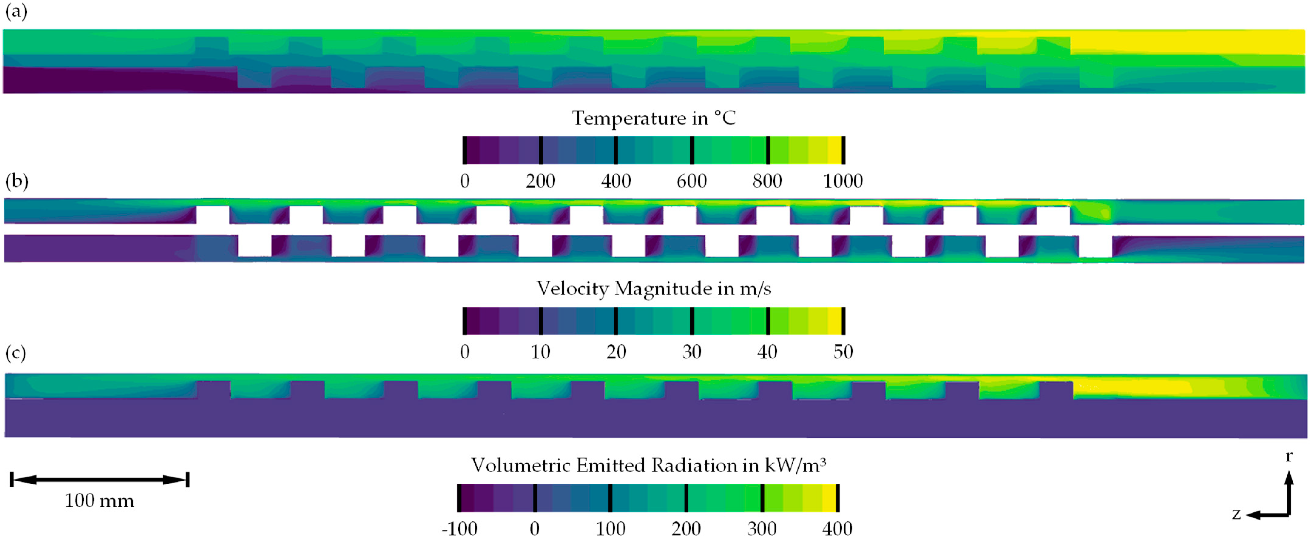 Energies 14 06873 g009