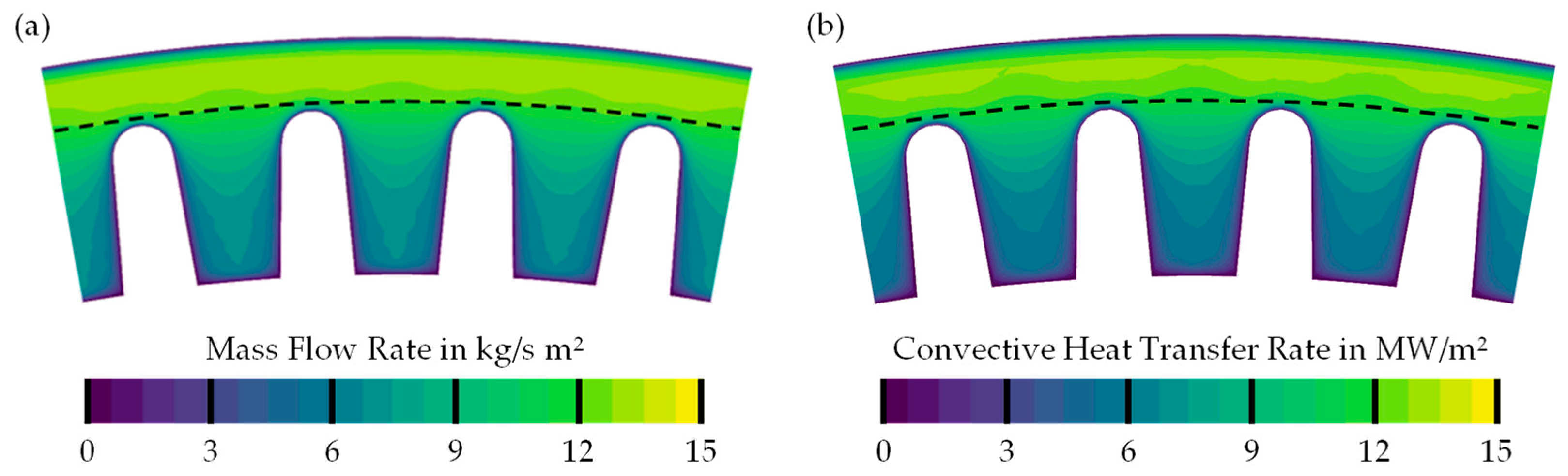 Energies 14 06873 g010