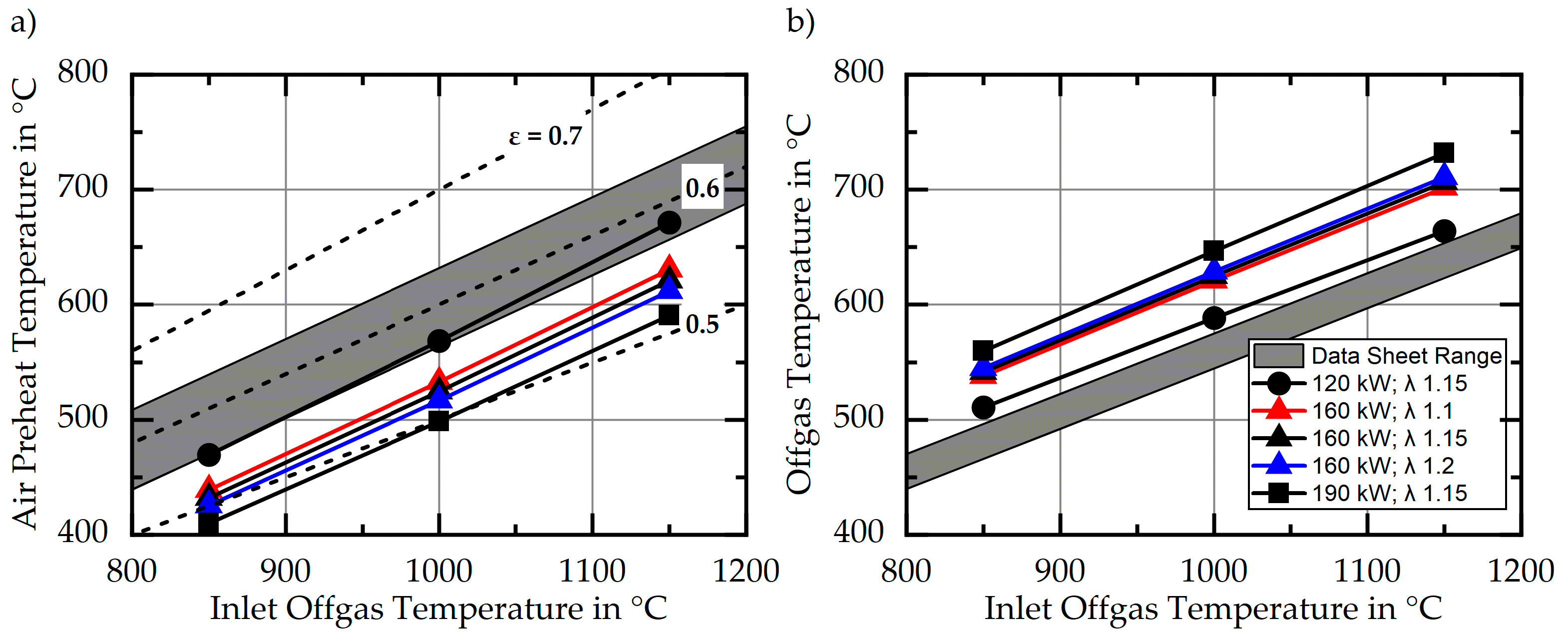 Energies 14 06873 g011