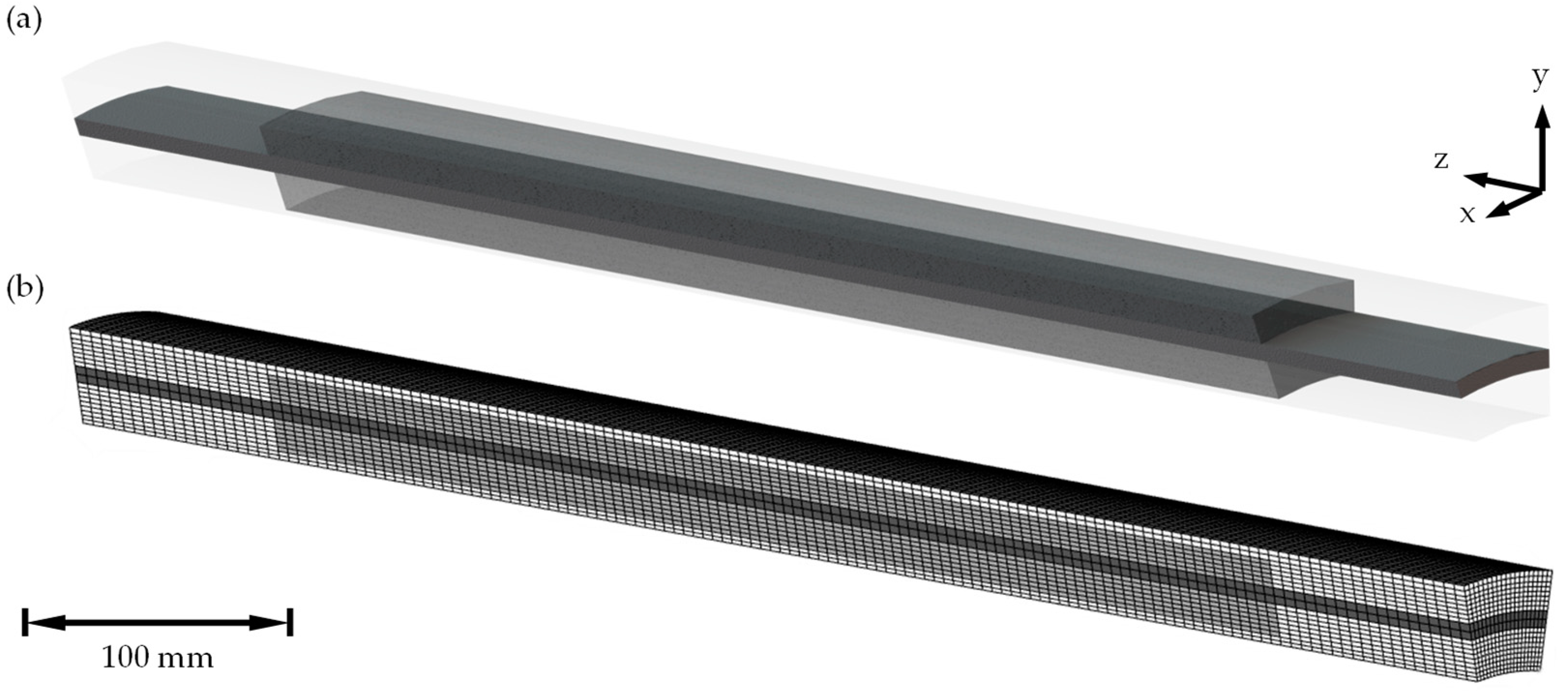 Energies 14 06873 g012