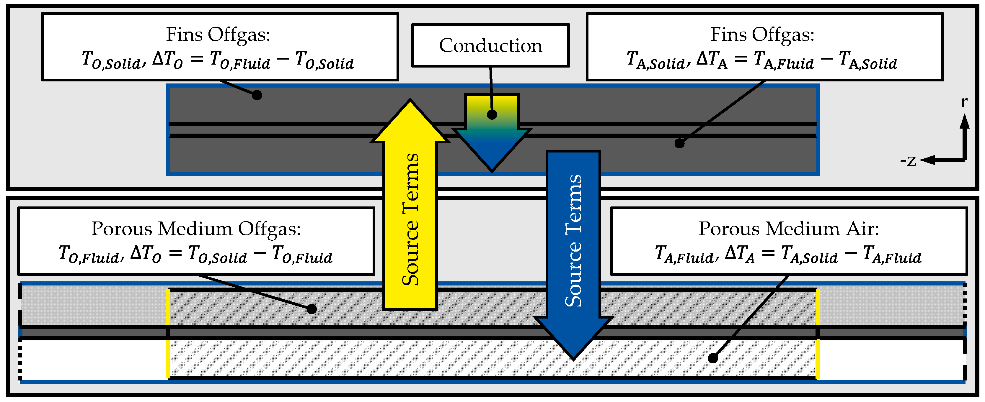 Energies 14 06873 g015