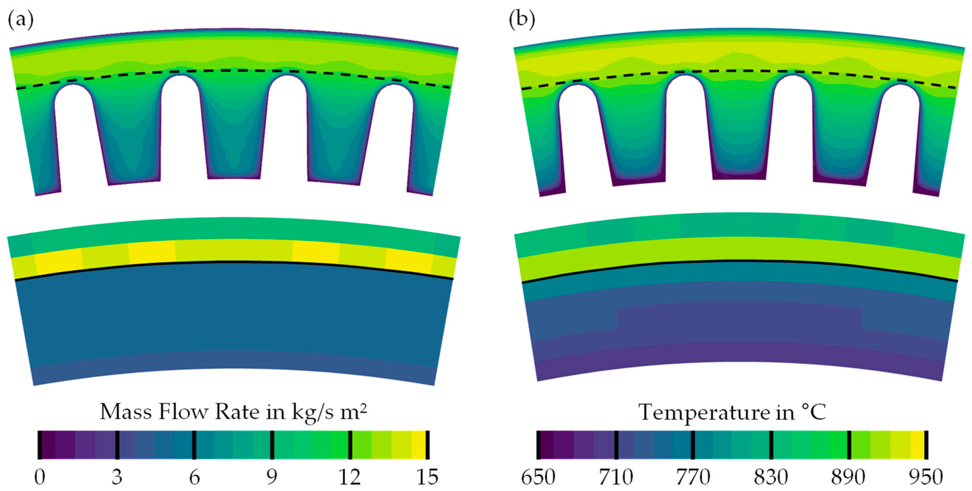 Energies 14 06873 g017