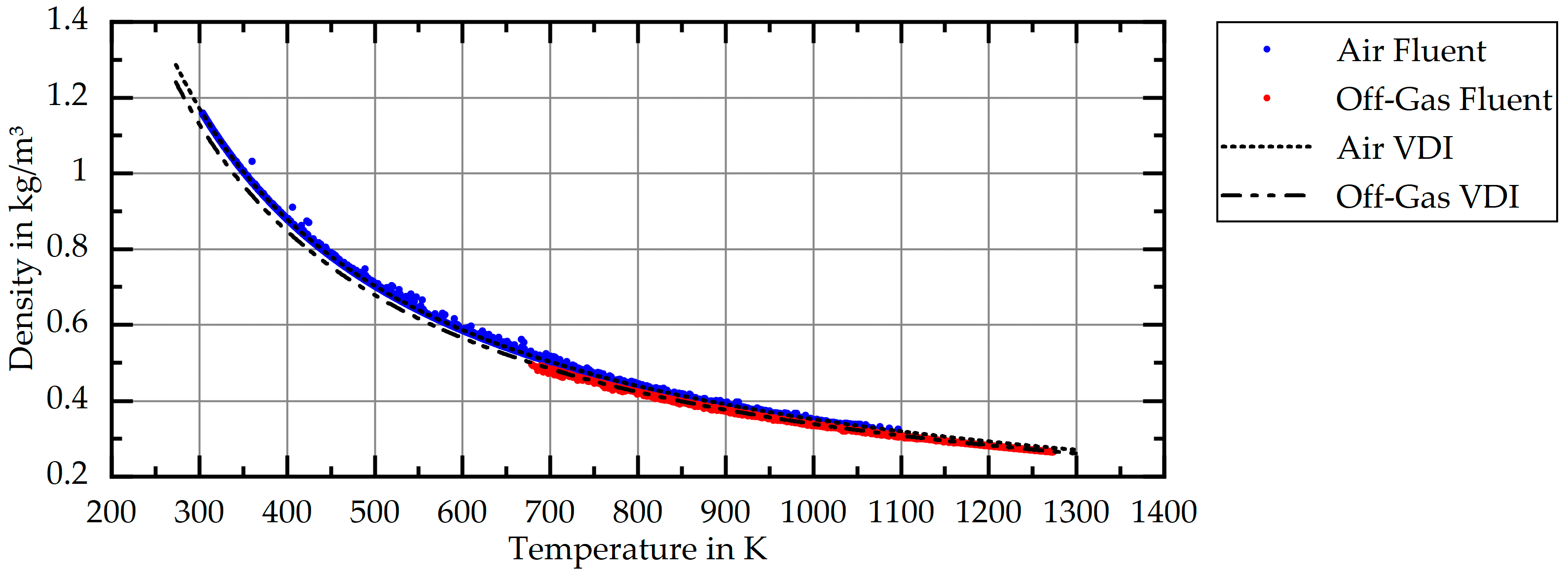Energies 14 06873 g0a1