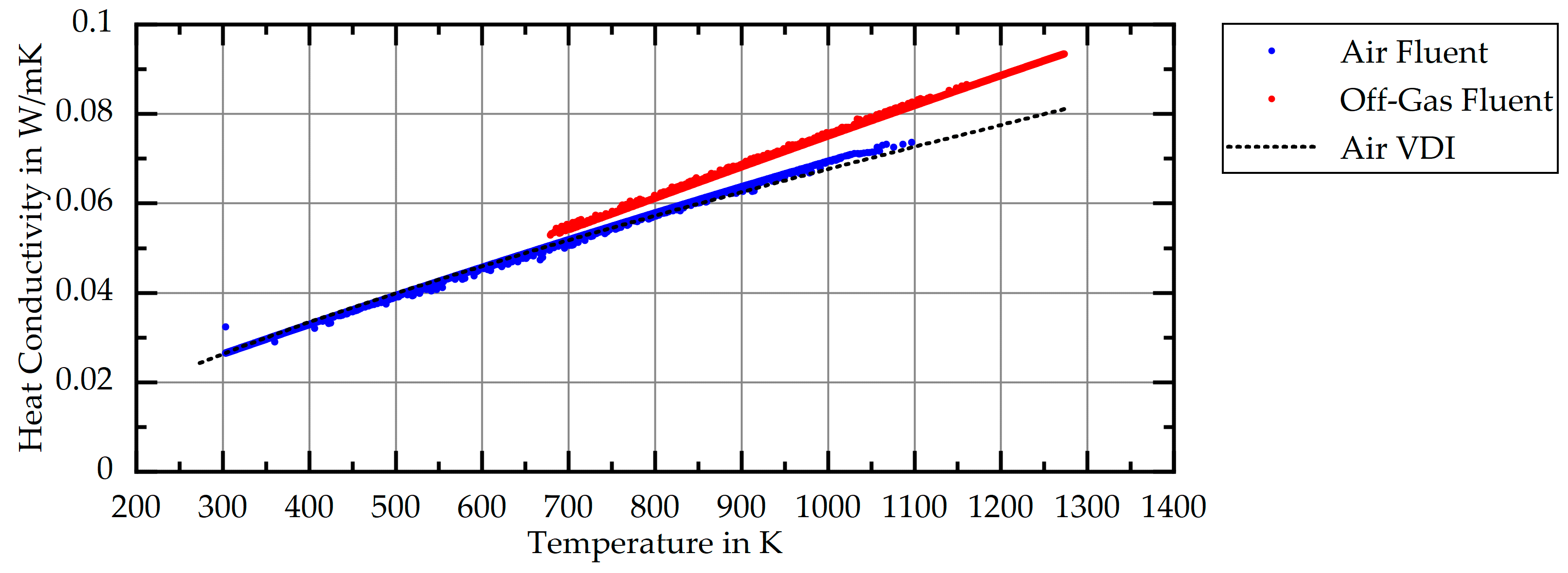 Energies 14 06873 g0a3
