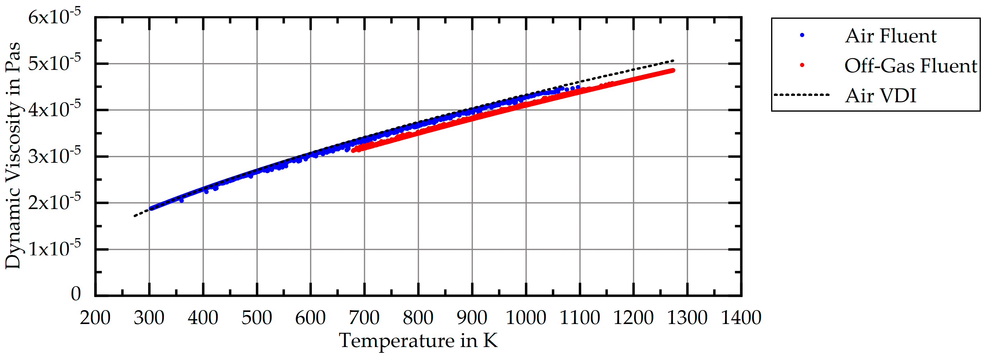 Energies 14 06873 g0a4