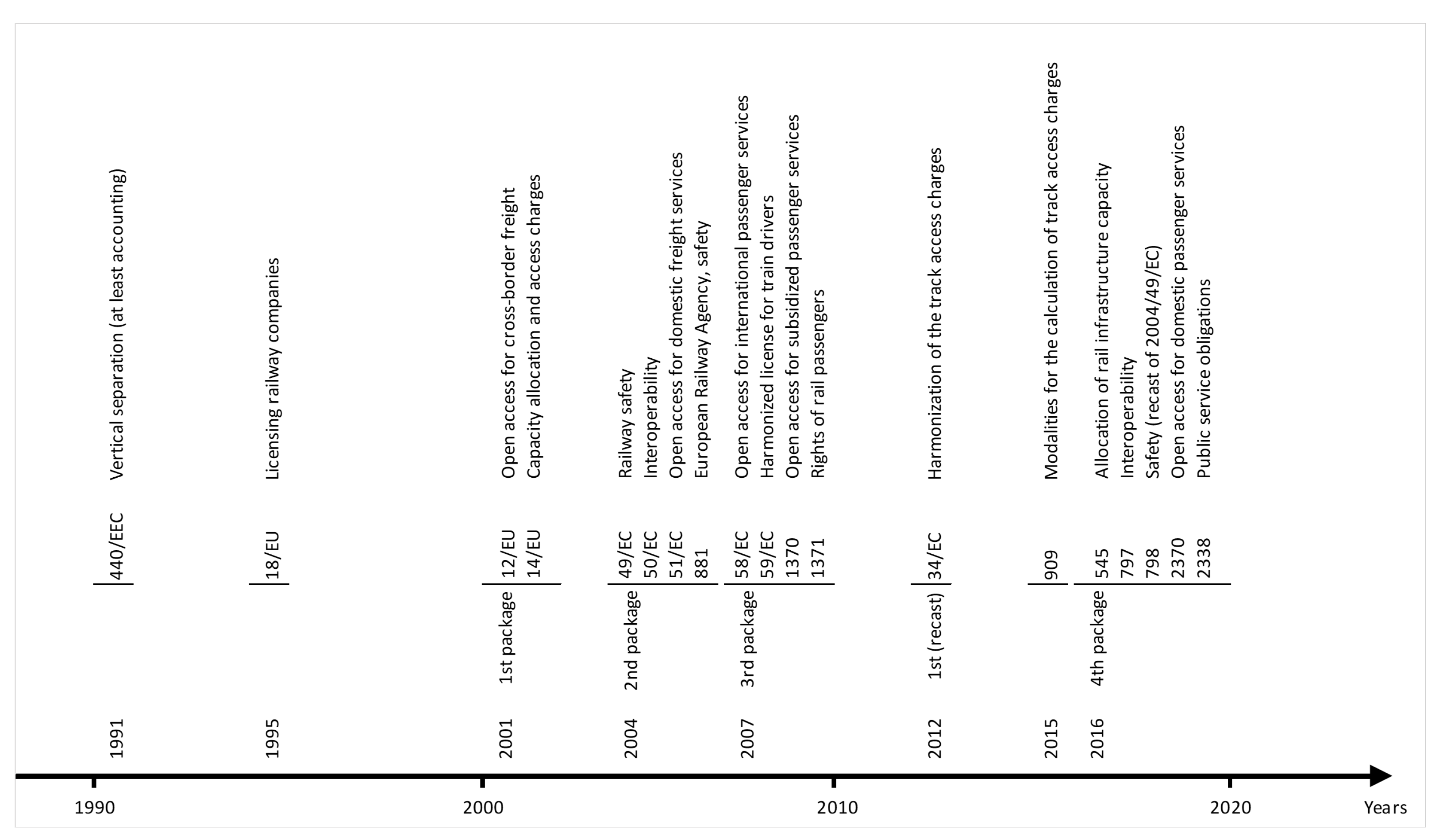 Energies 14 06875 g005